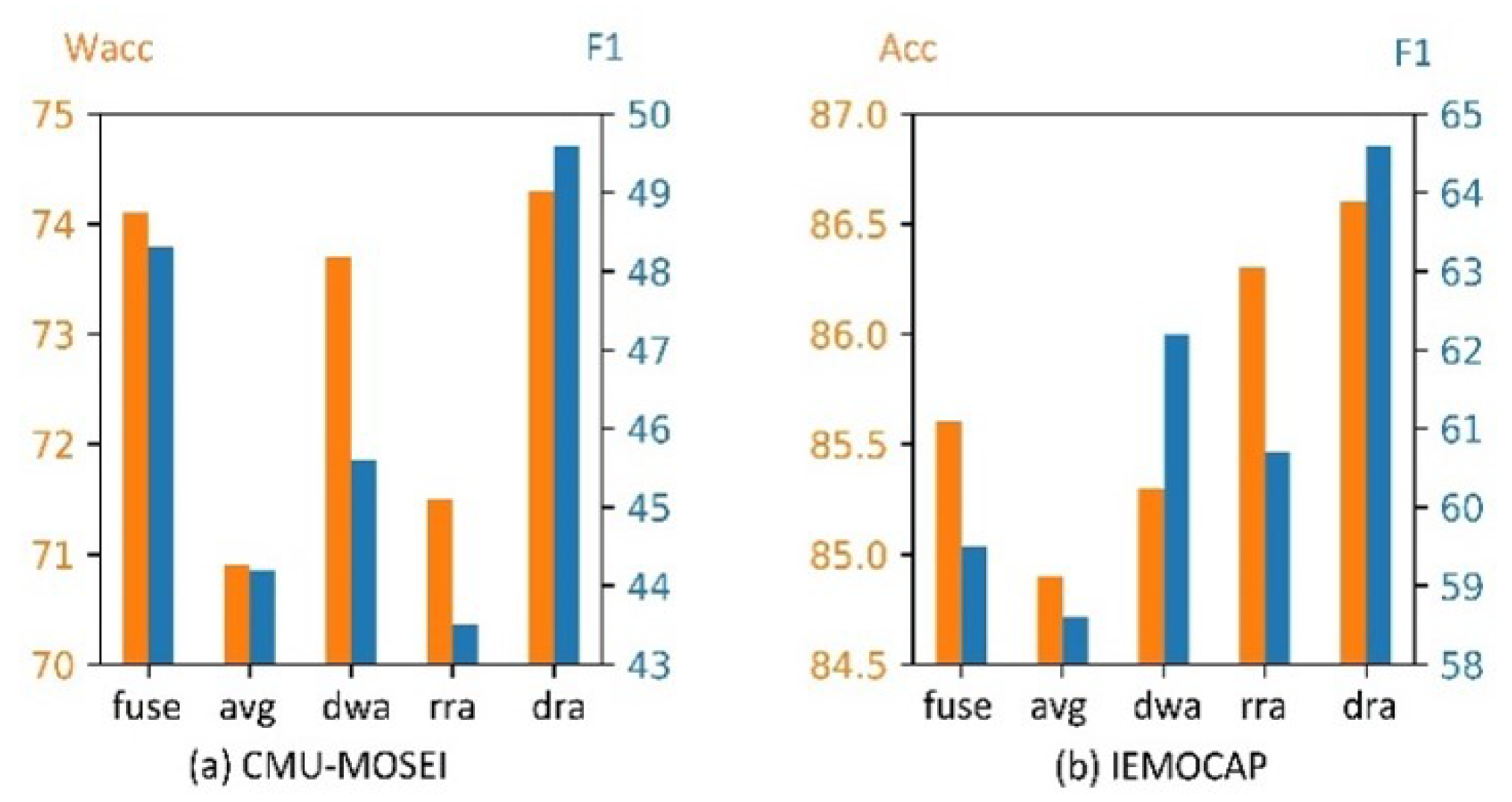 Applsci 15 02862 g004