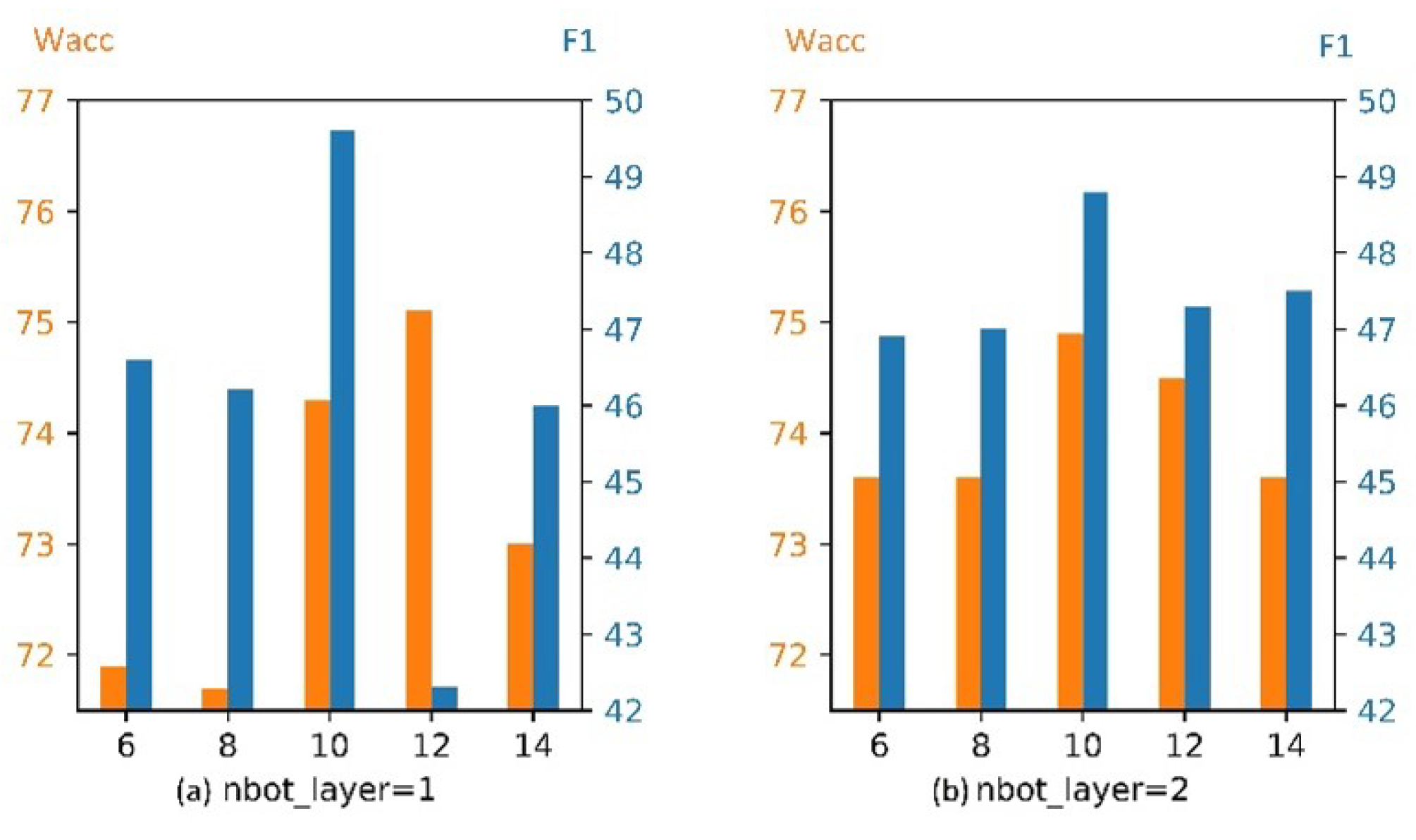 Applsci 15 02862 g007