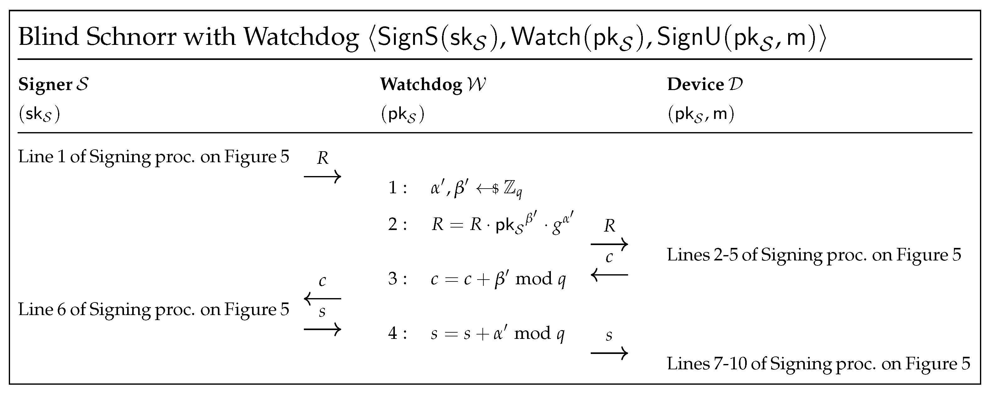 Applsci 15 02864 g012