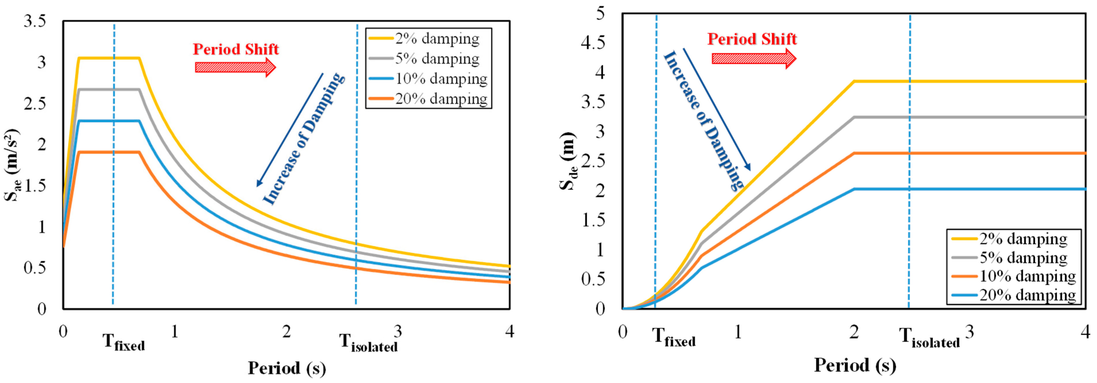 Applsci 15 02870 g001