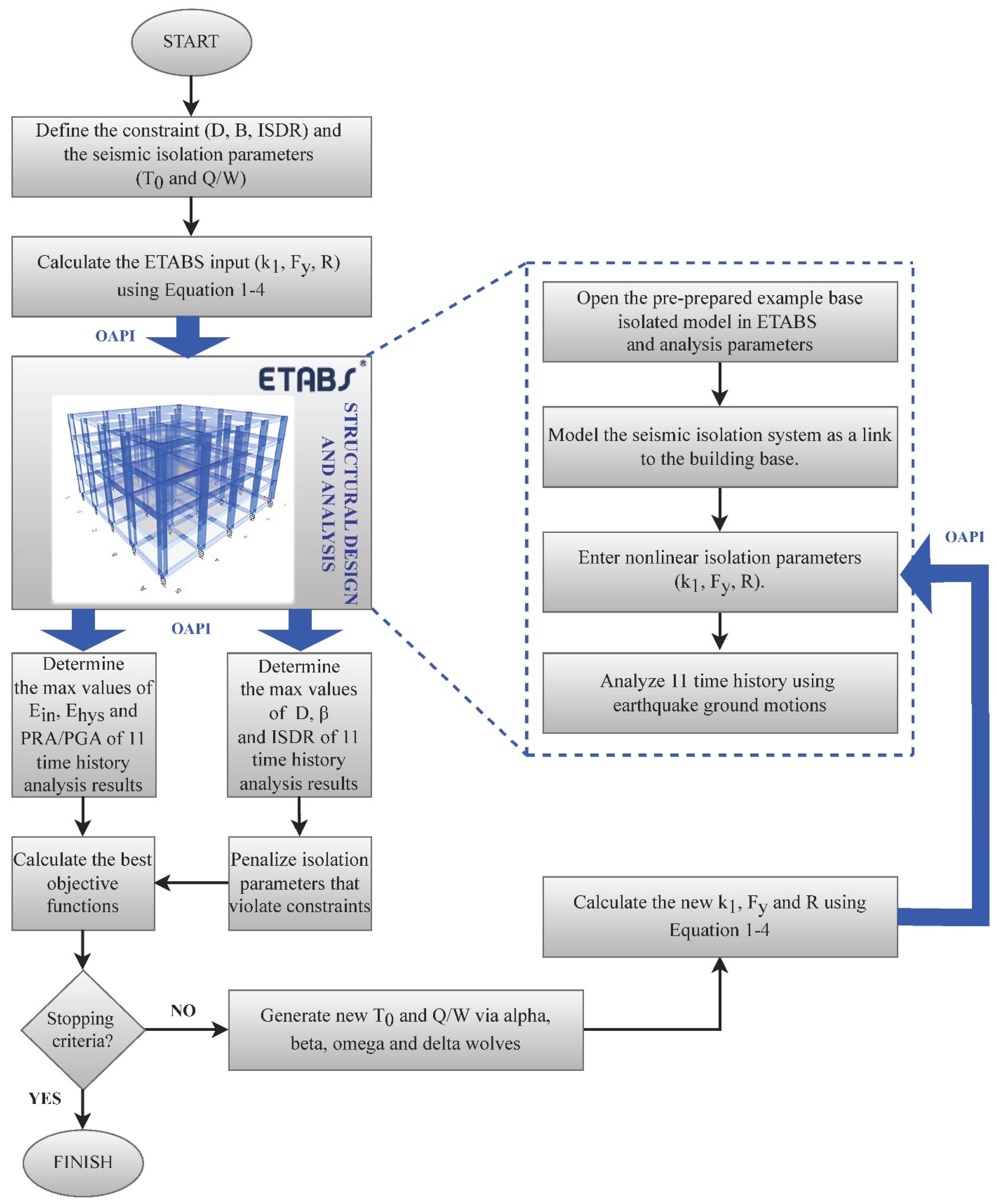 Applsci 15 02870 g003