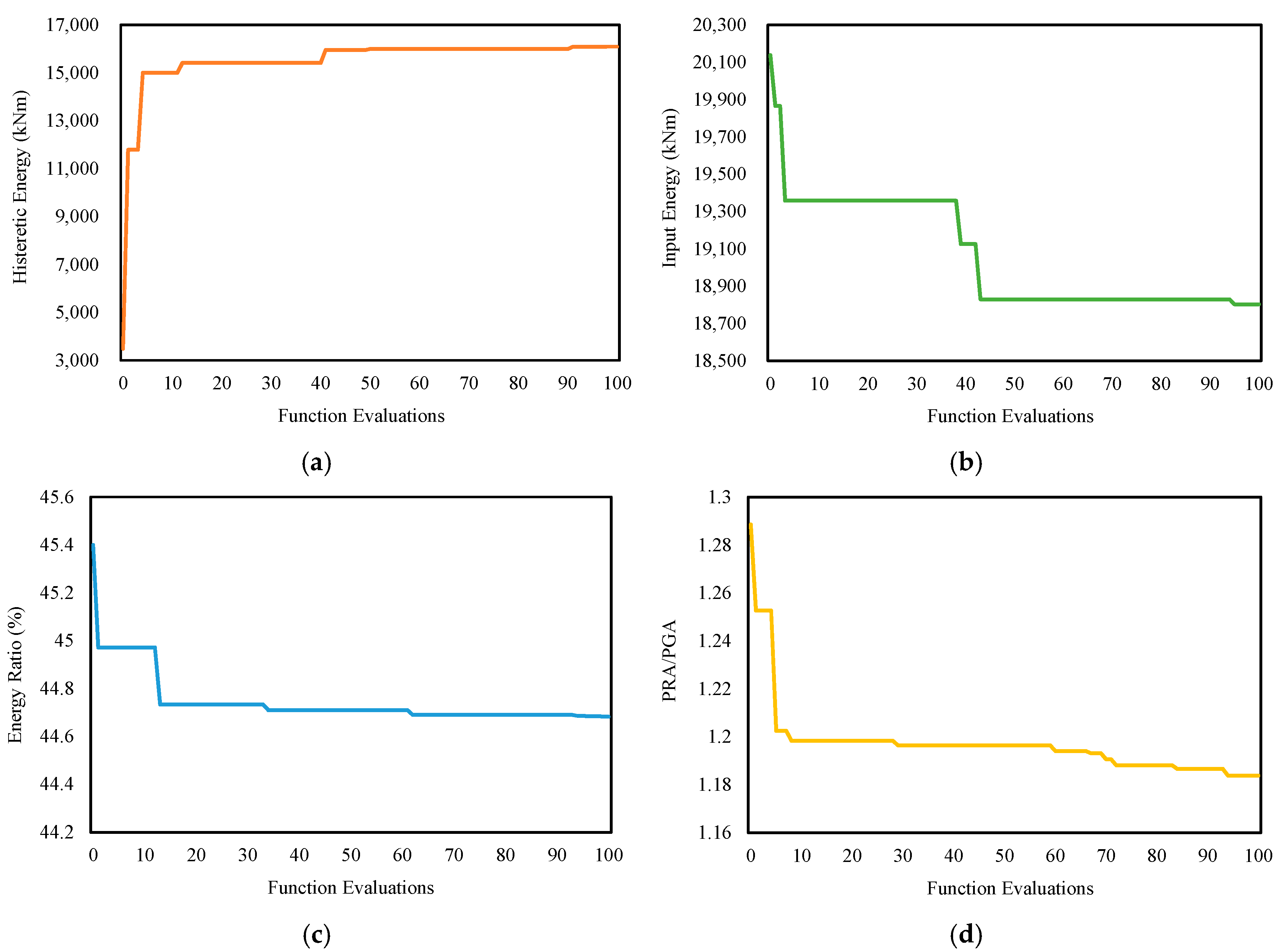 Applsci 15 02870 g006