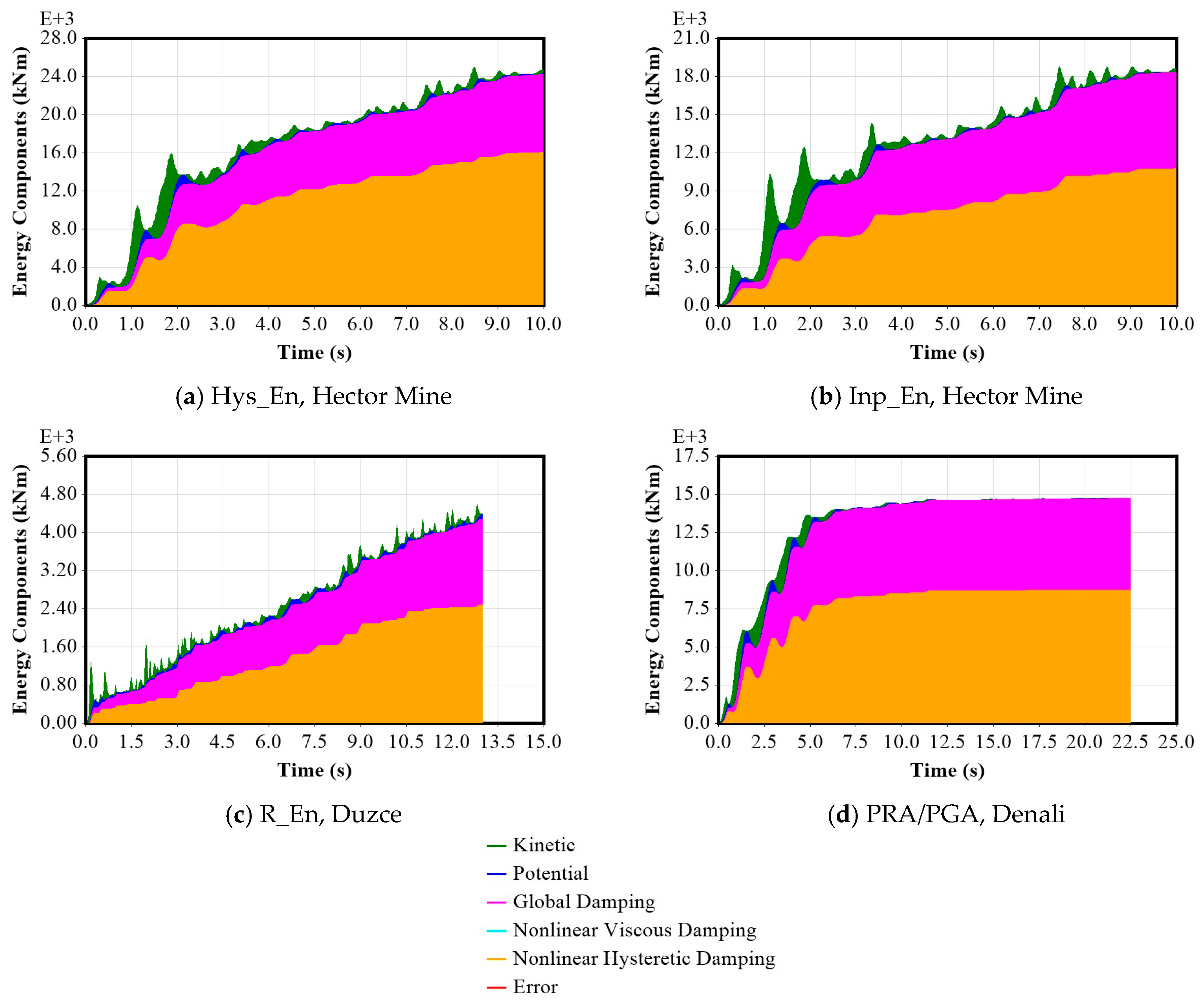 Applsci 15 02870 g009