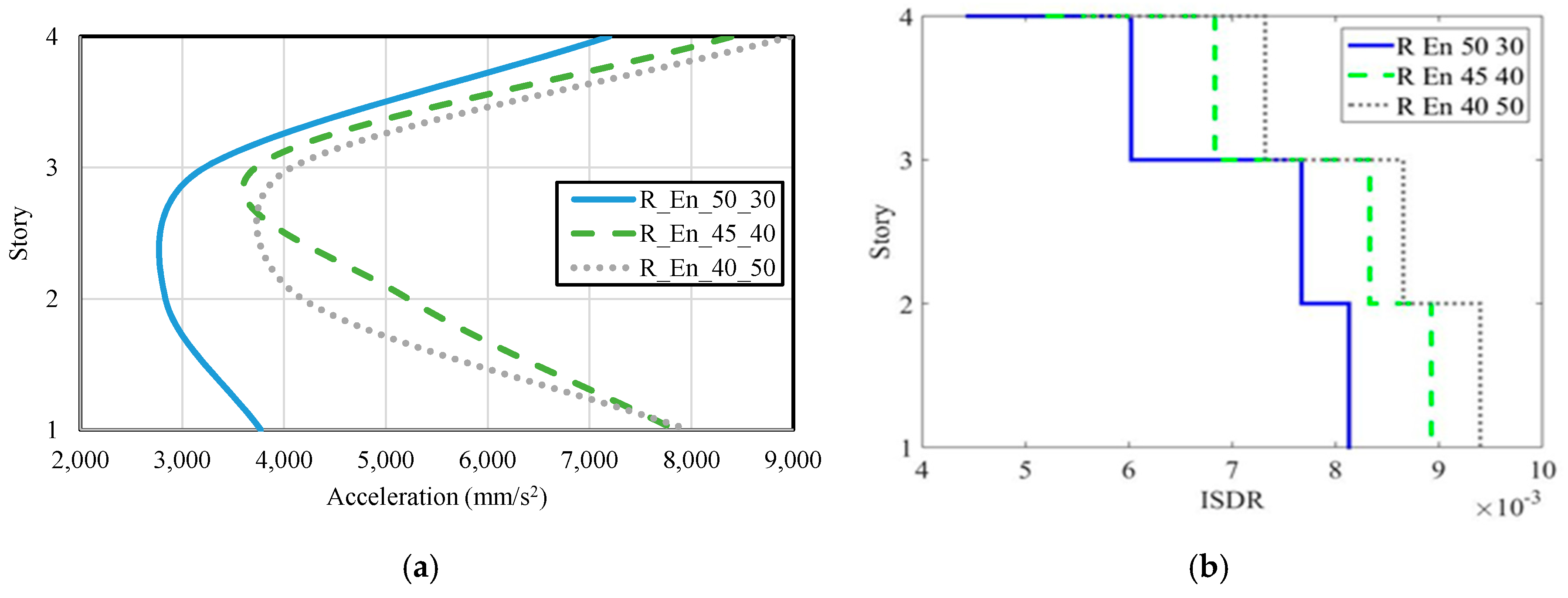 Applsci 15 02870 g011