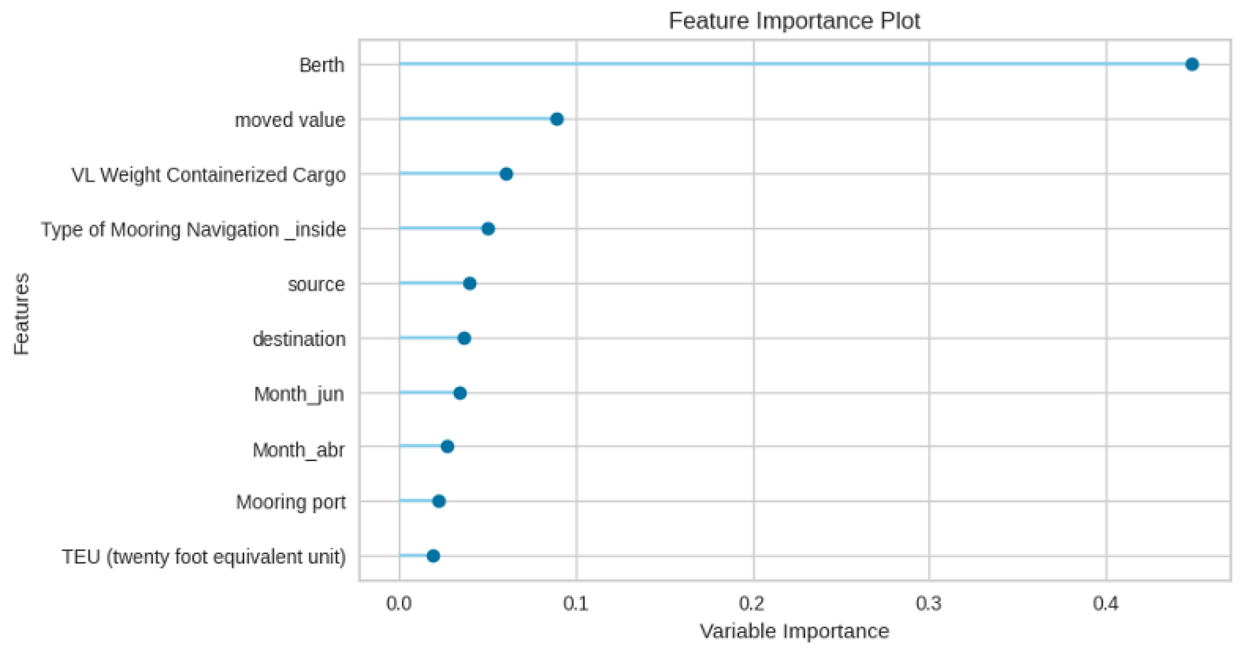 Applsci 15 02877 g003