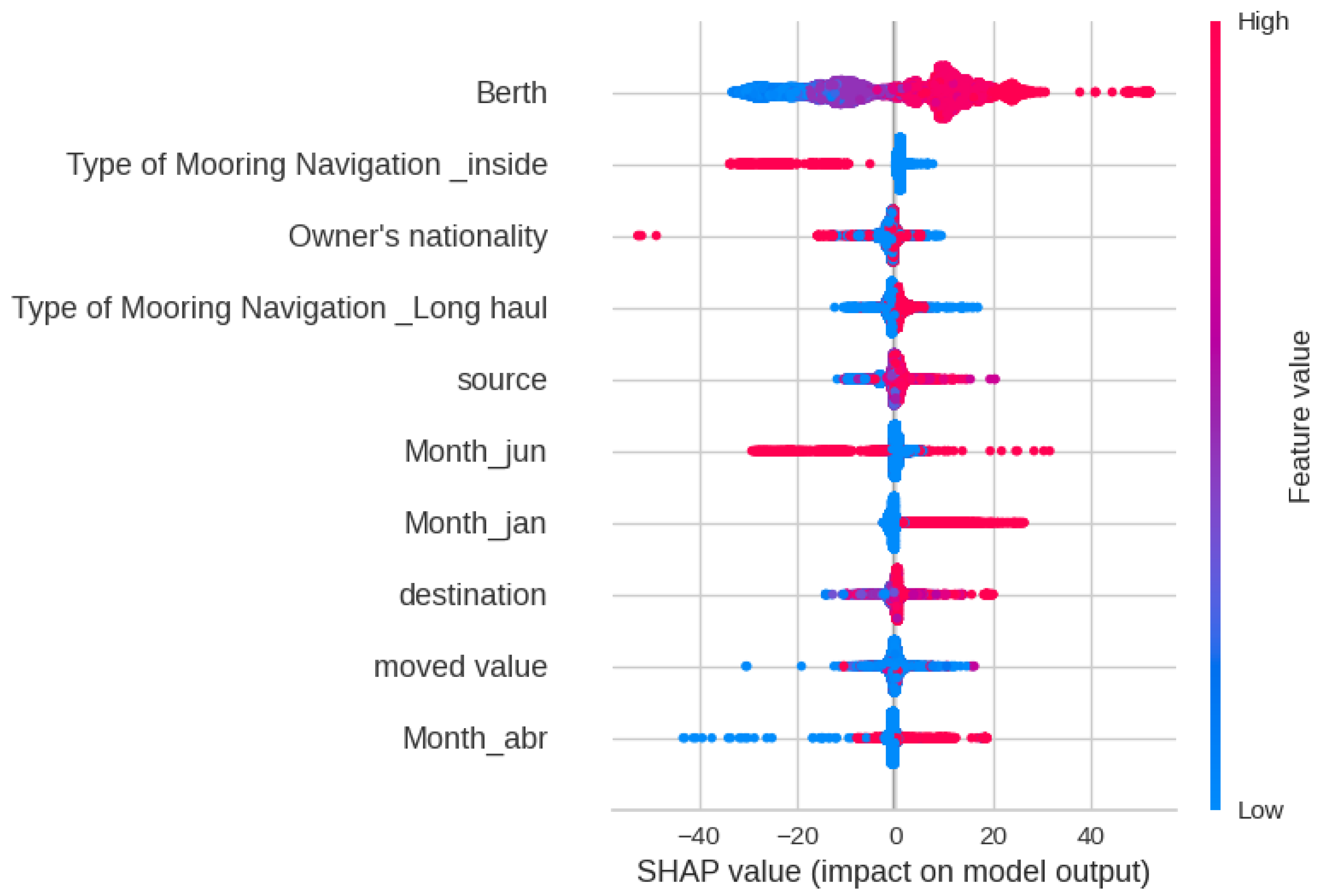 Applsci 15 02877 g004
