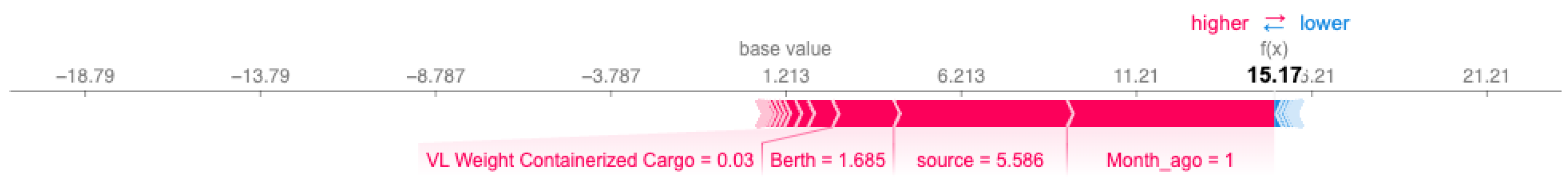 Applsci 15 02877 g011