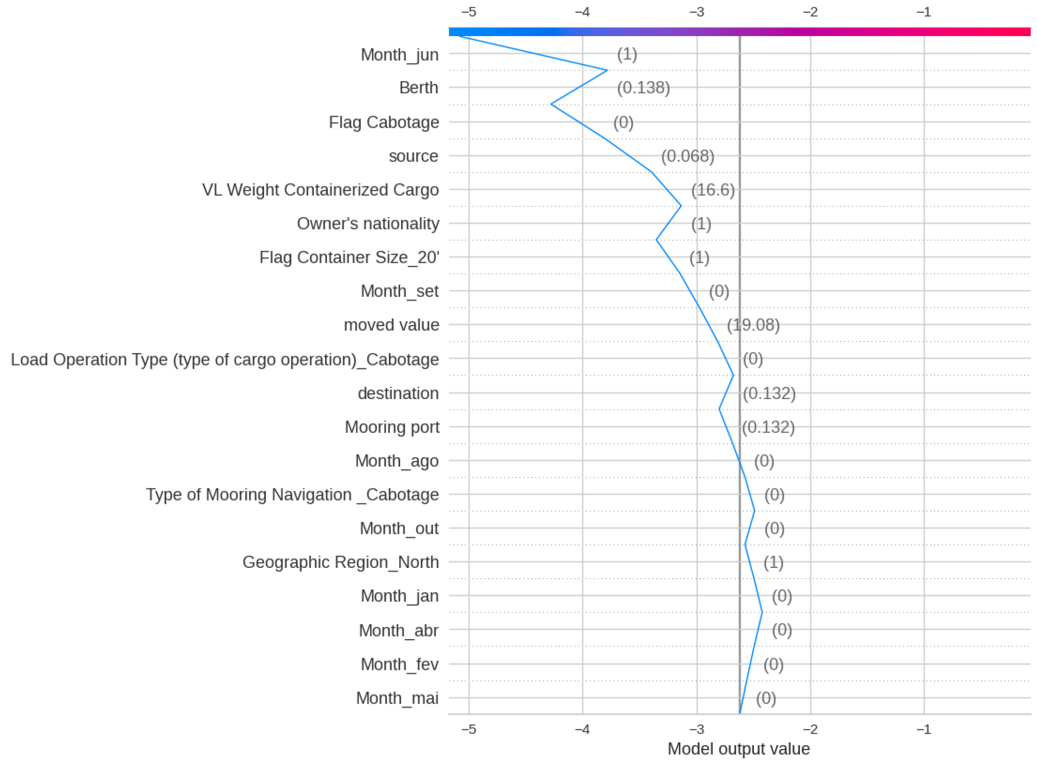 Applsci 15 02877 g020