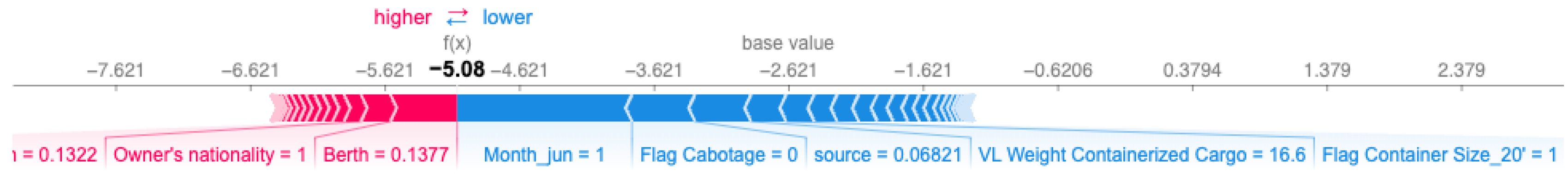 Applsci 15 02877 g021