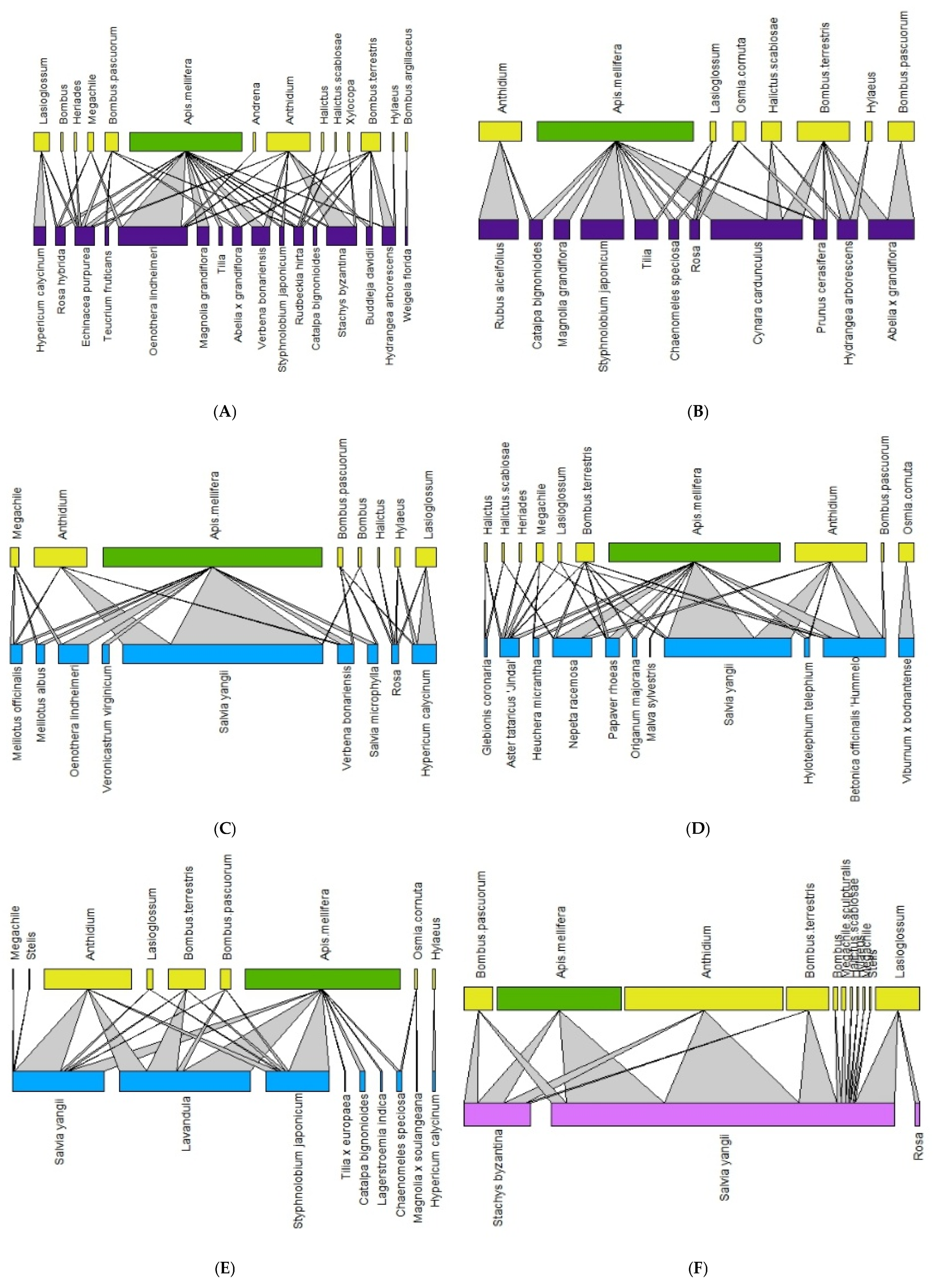 Applsci 15 02879 g002