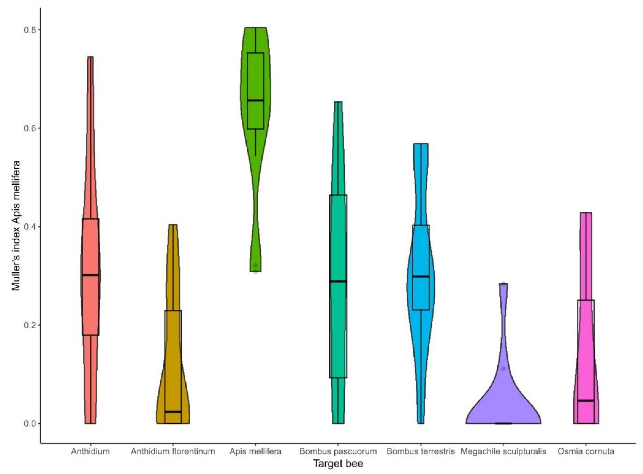 Applsci 15 02879 g005