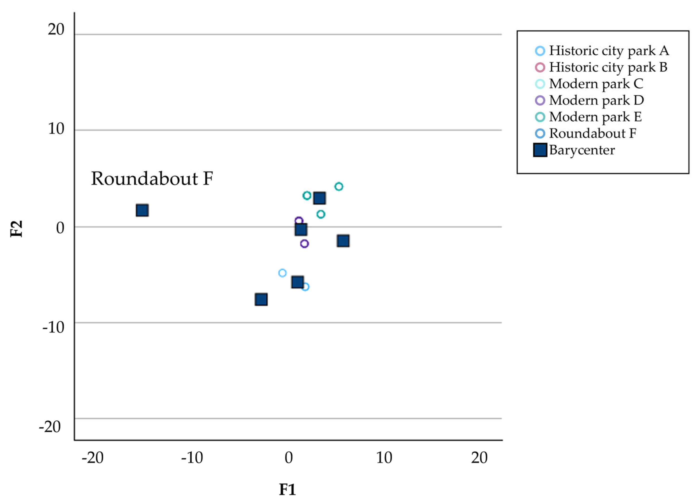 Applsci 15 02879 g006