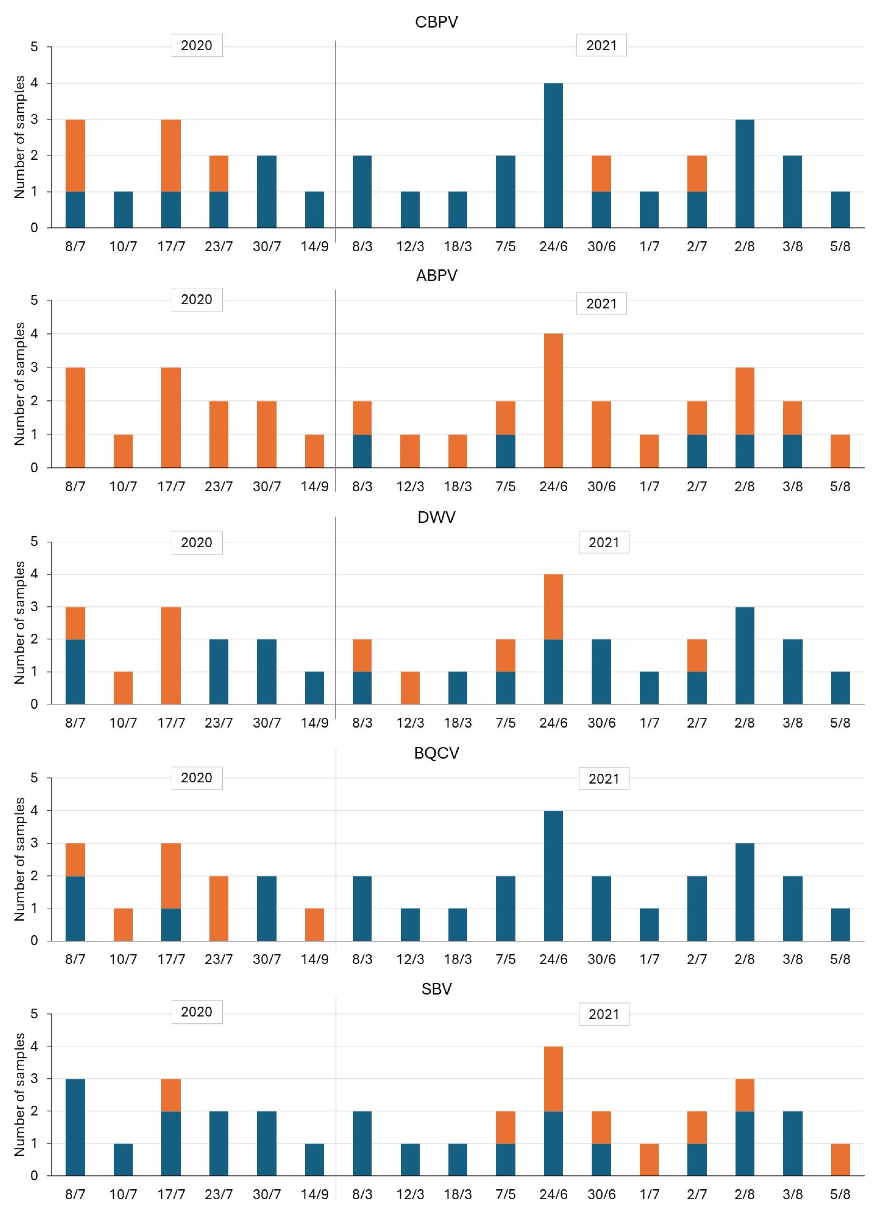 Applsci 15 02879 g007