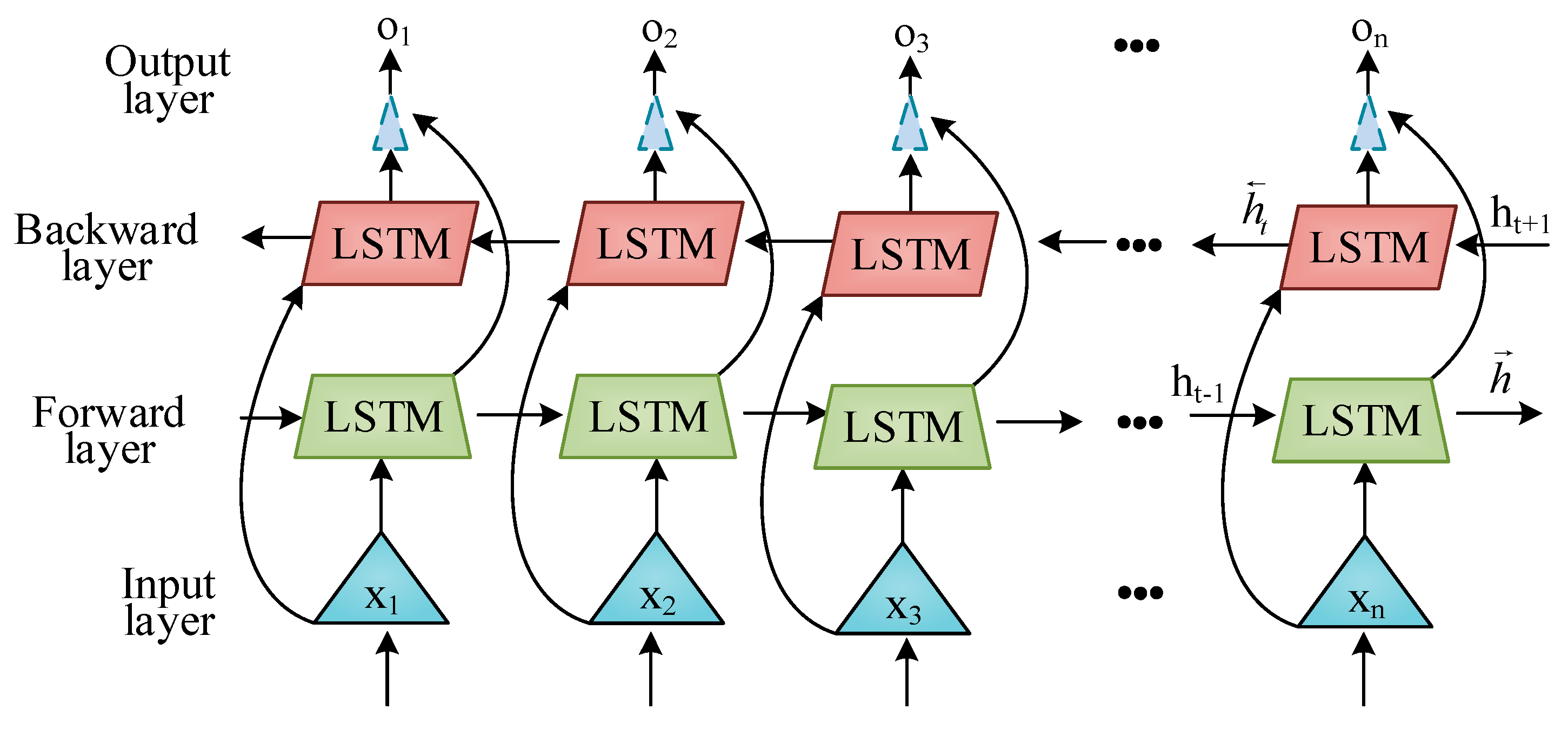 Applsci 15 02882 g004