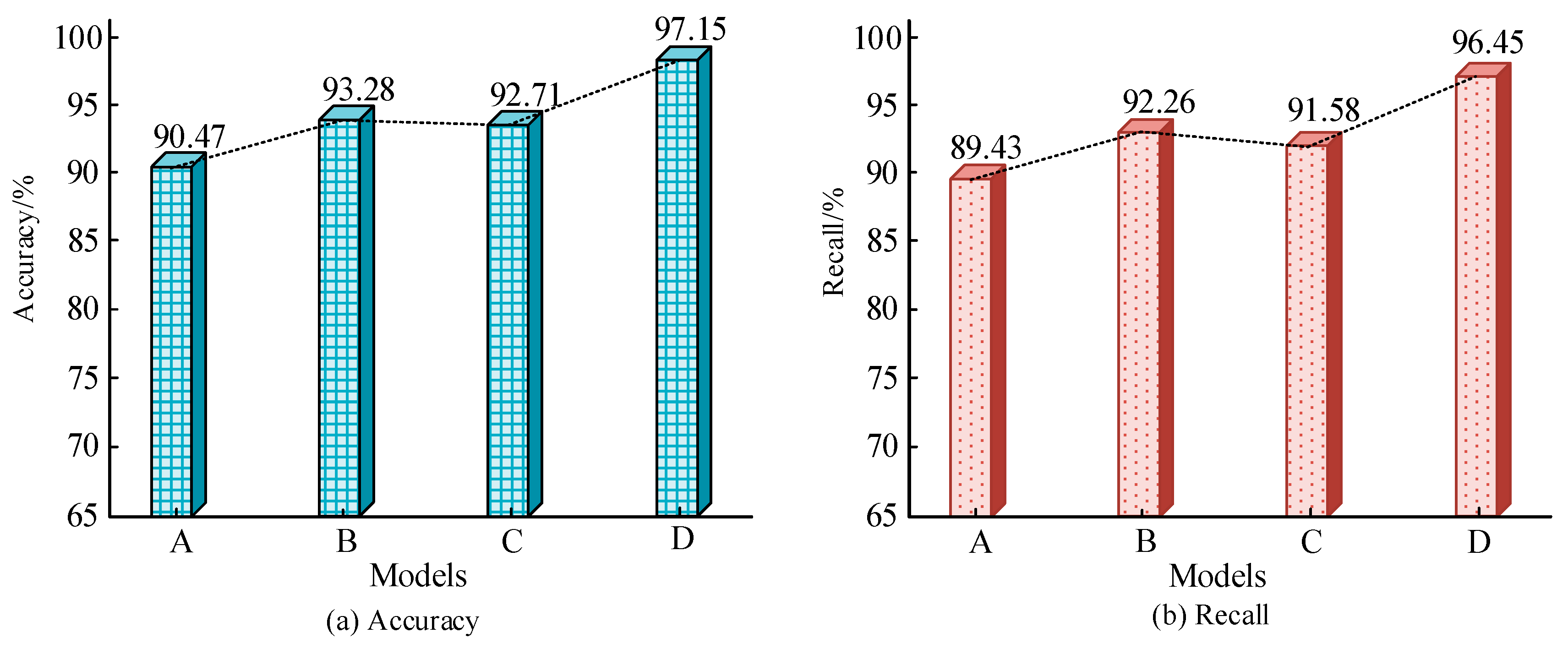Applsci 15 02882 g007