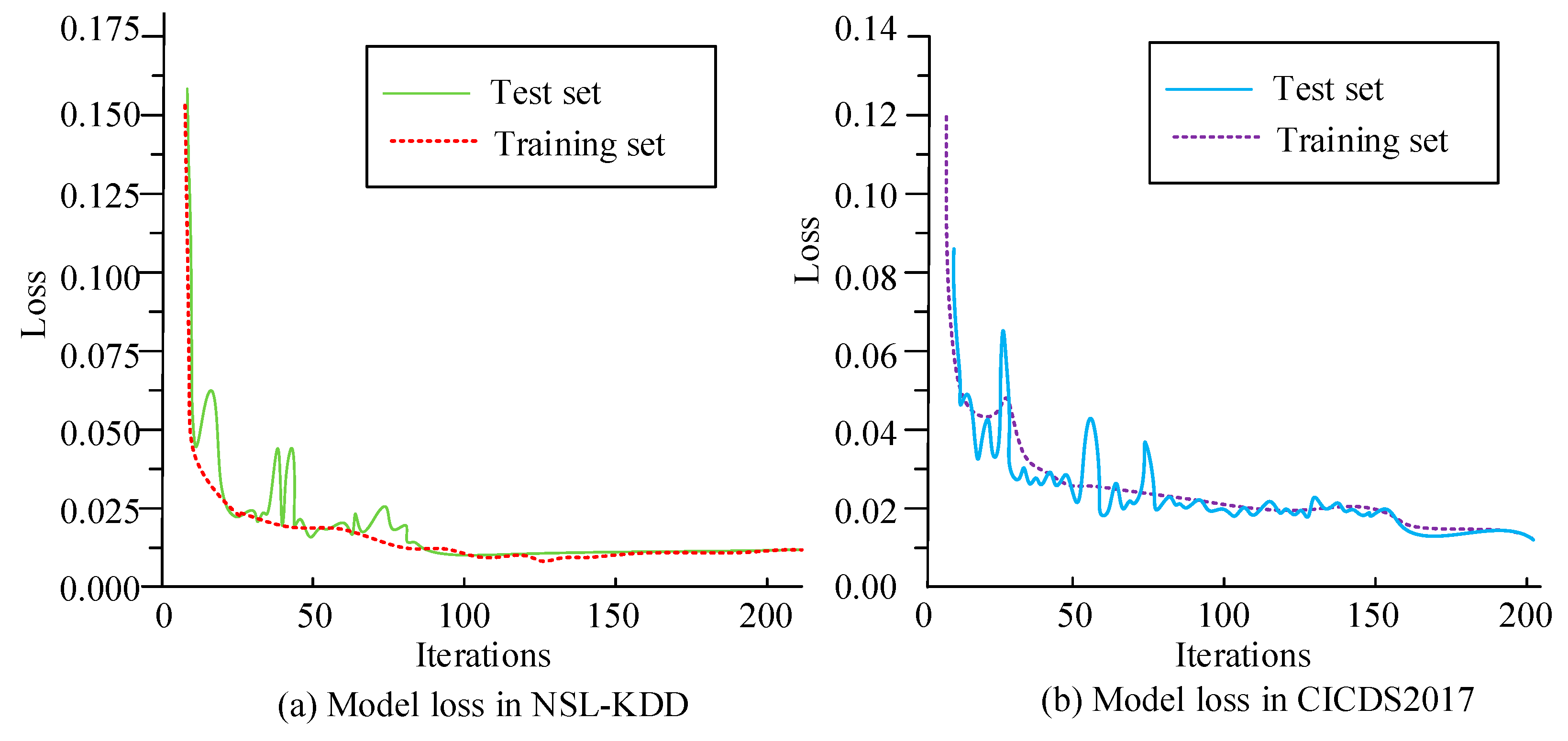 Applsci 15 02882 g009