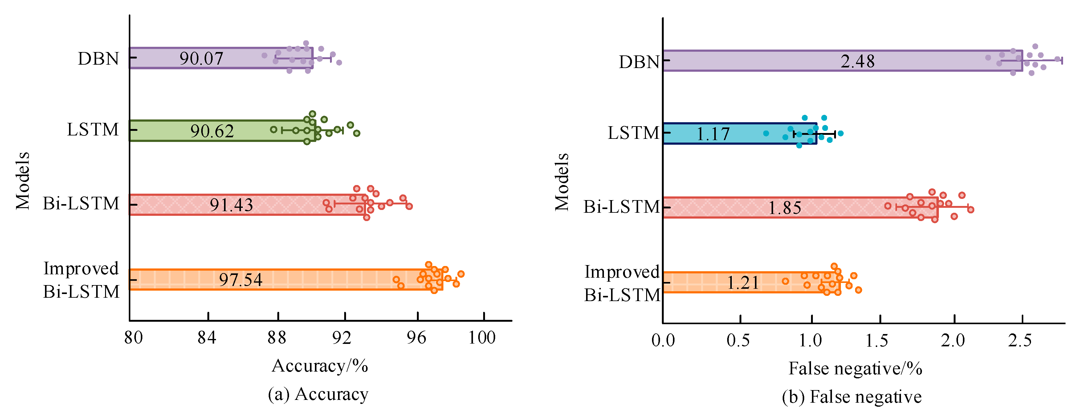 Applsci 15 02882 g010