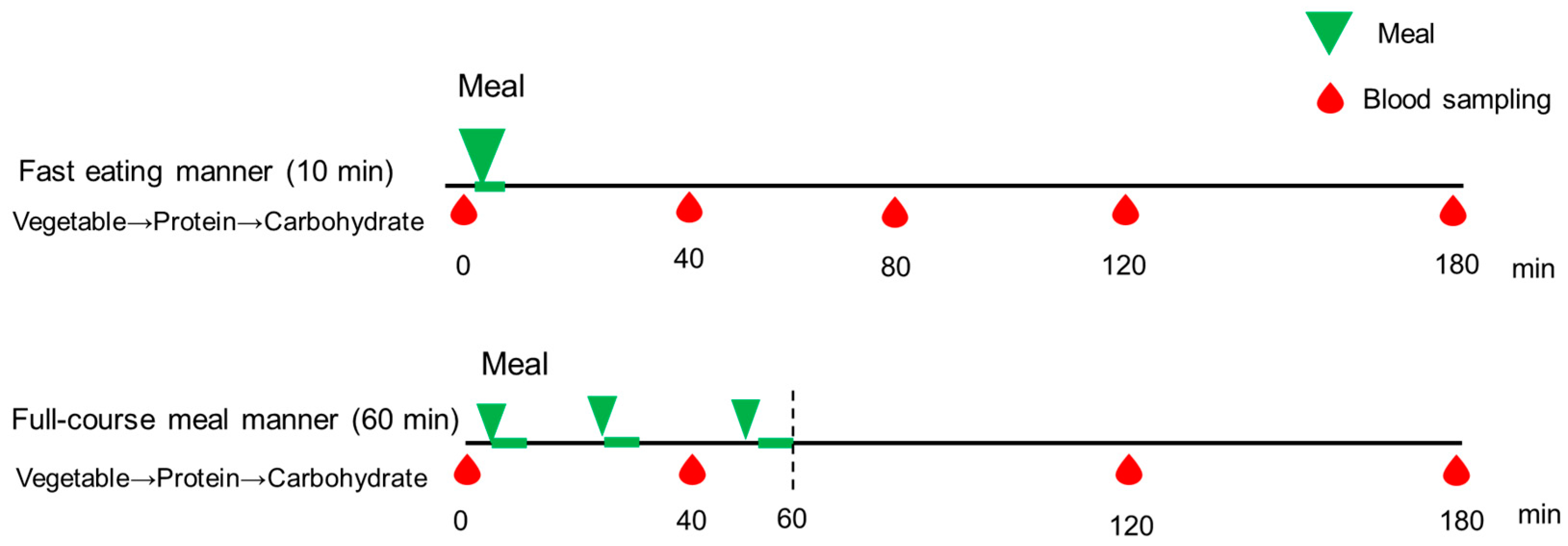 Applsci 15 02895 g001