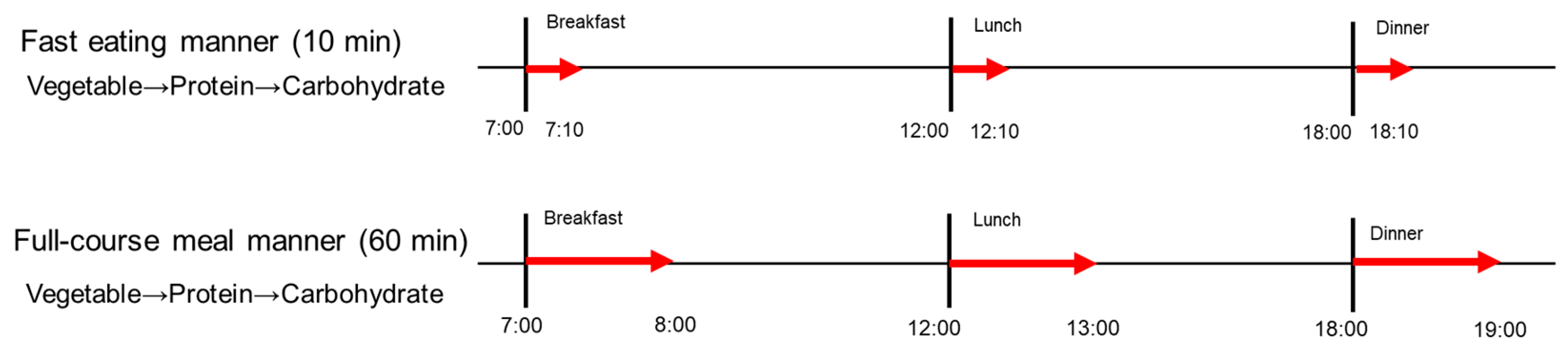Applsci 15 02895 g002