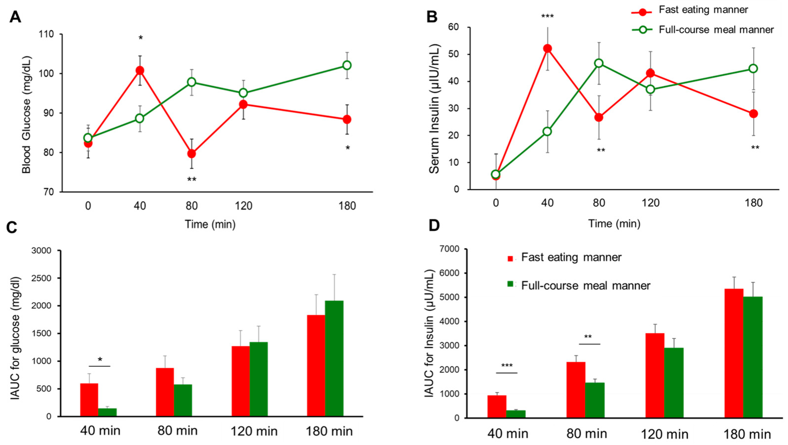 Applsci 15 02895 g003