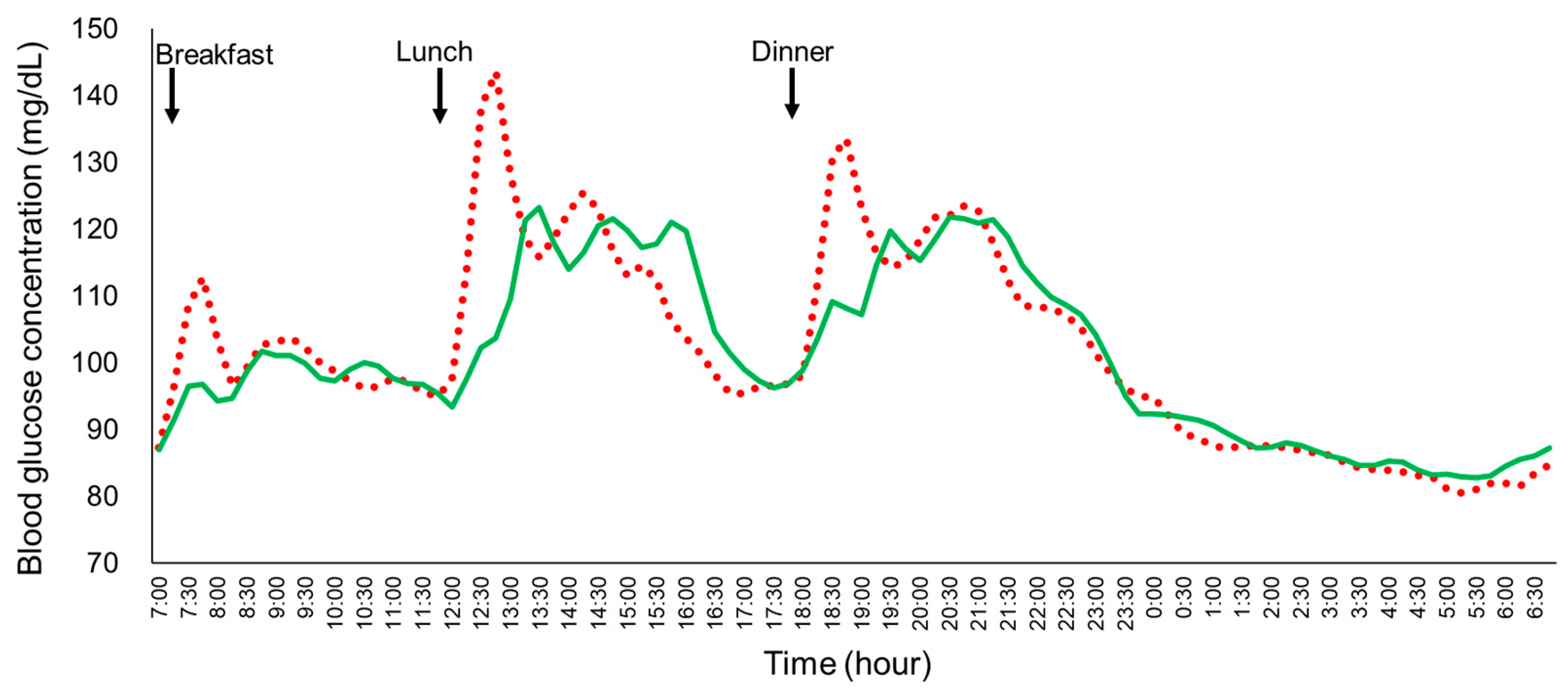 Applsci 15 02895 g004