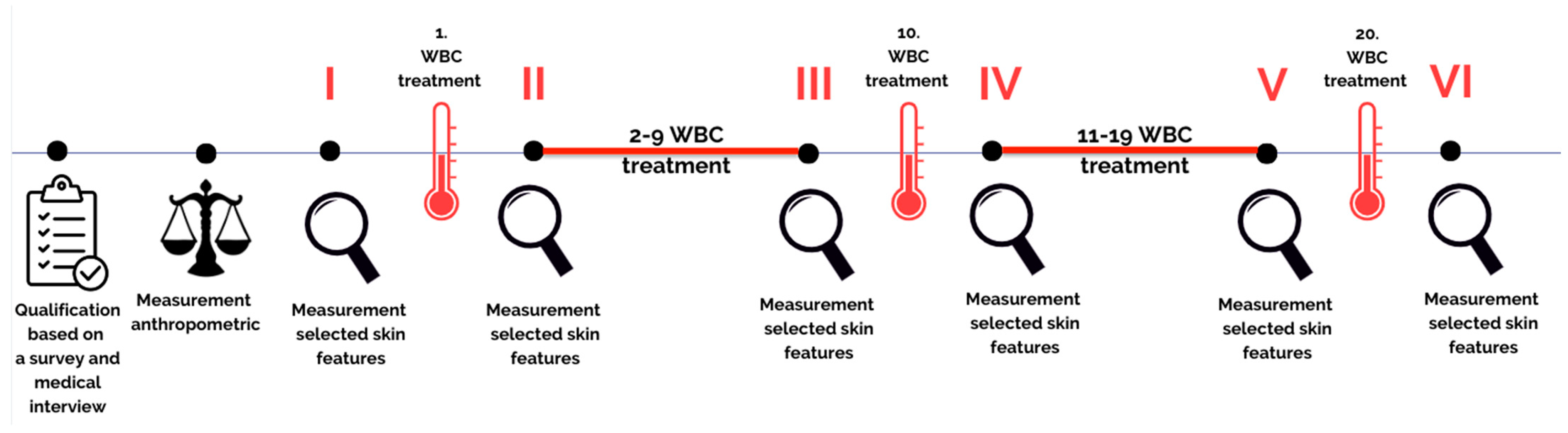Applsci 15 02897 g002
