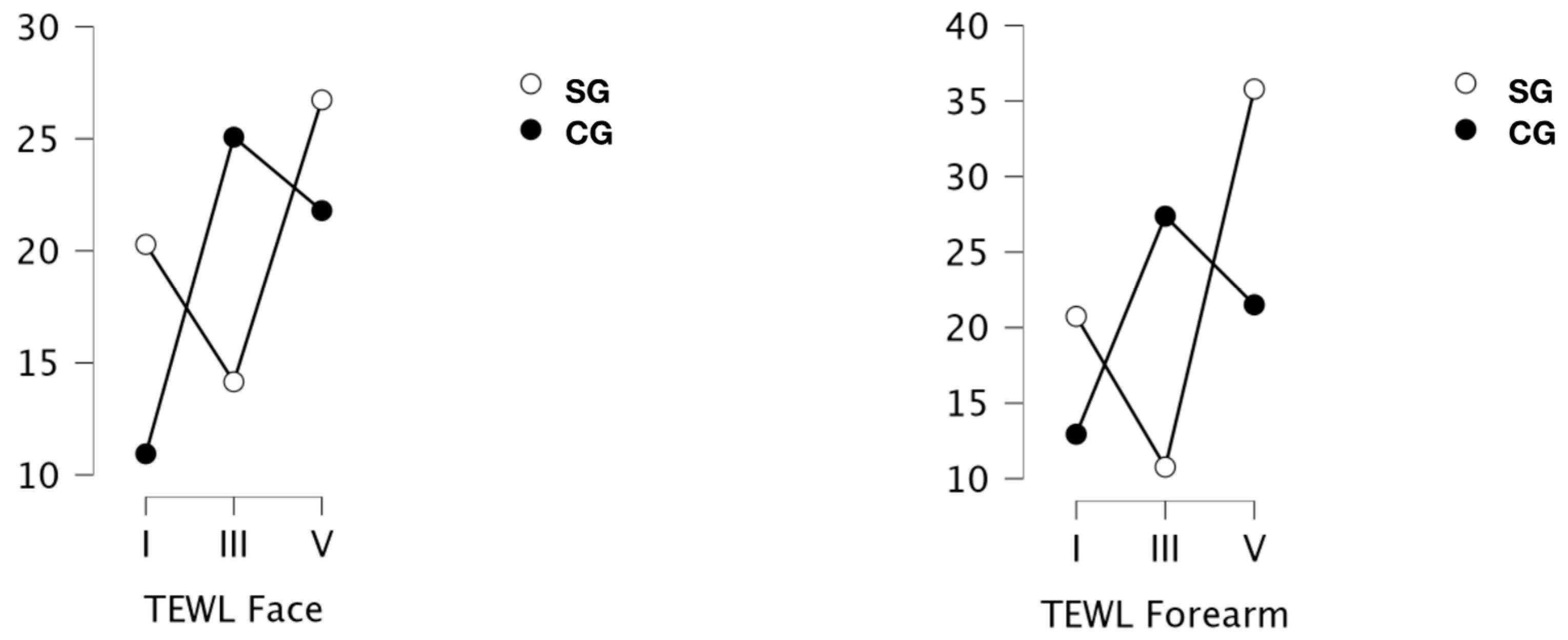 Applsci 15 02897 g004