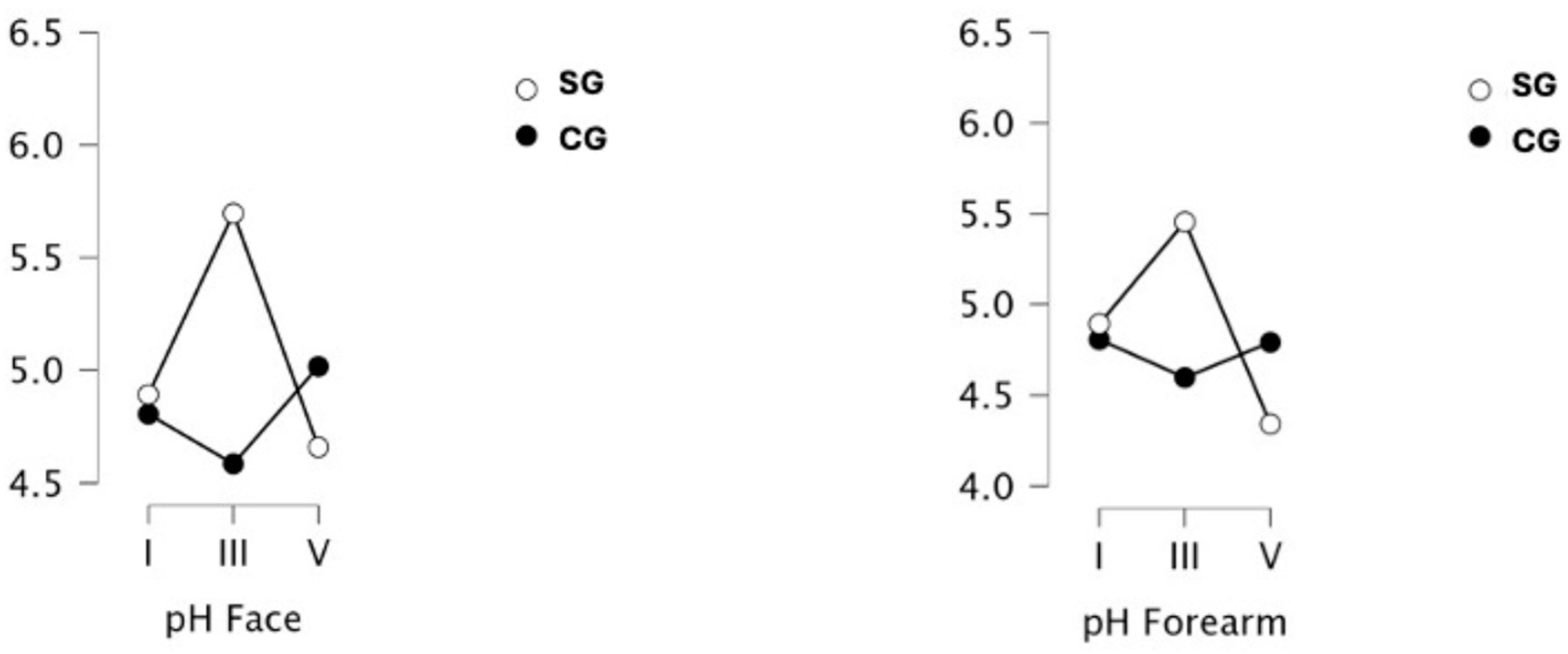 Applsci 15 02897 g005