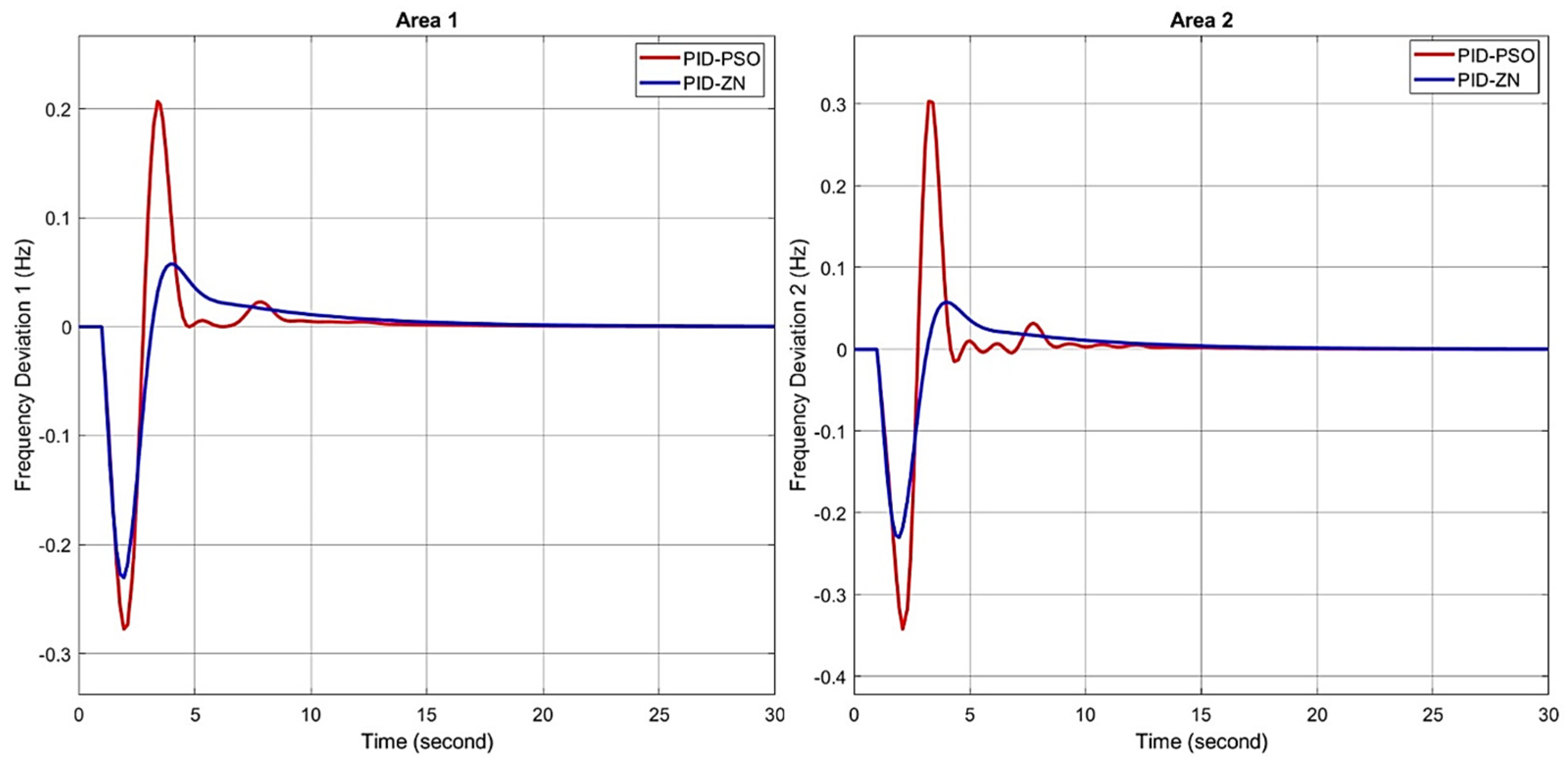 Applsci 15 02898 g003