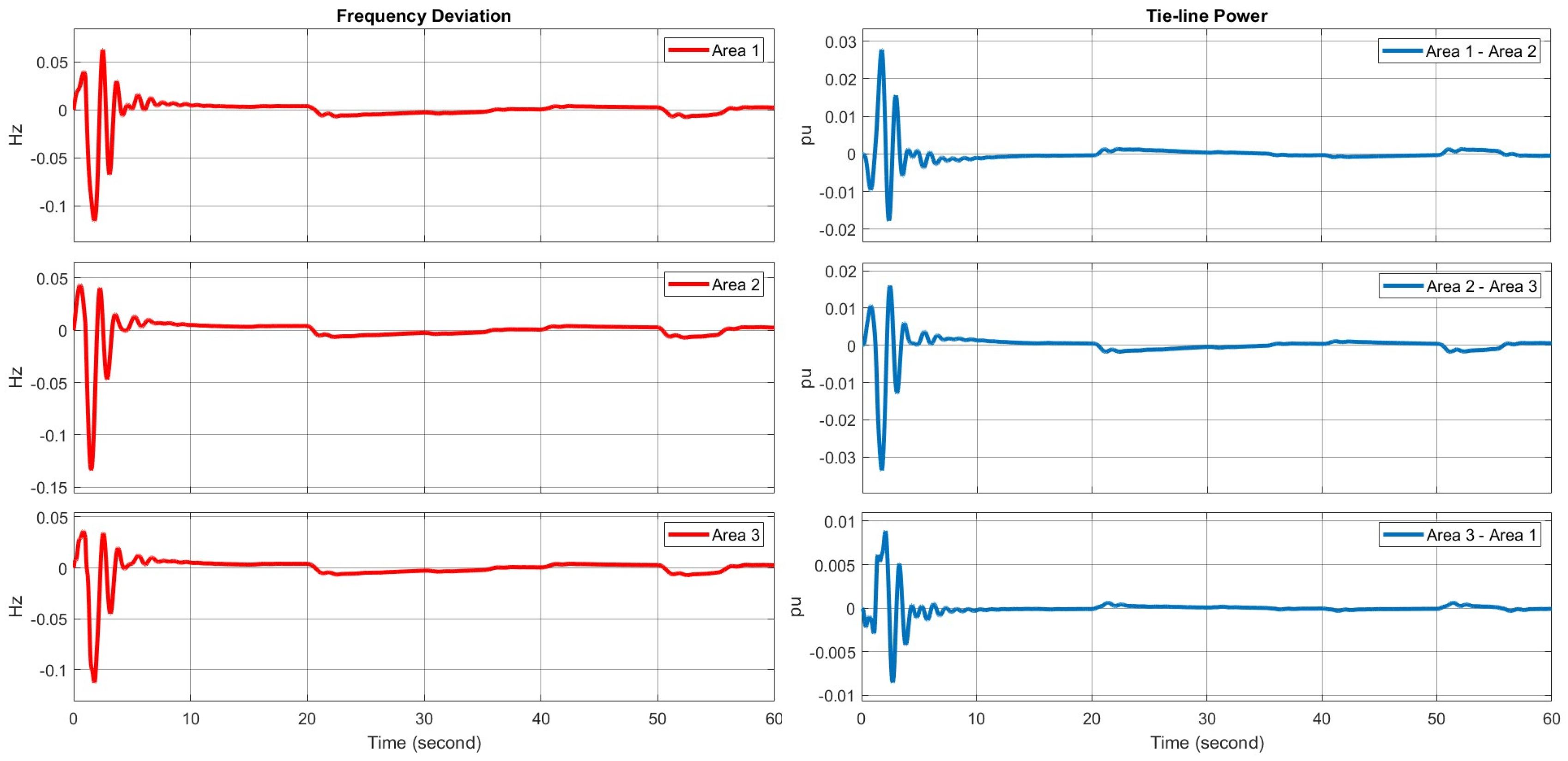 Applsci 15 02898 g012