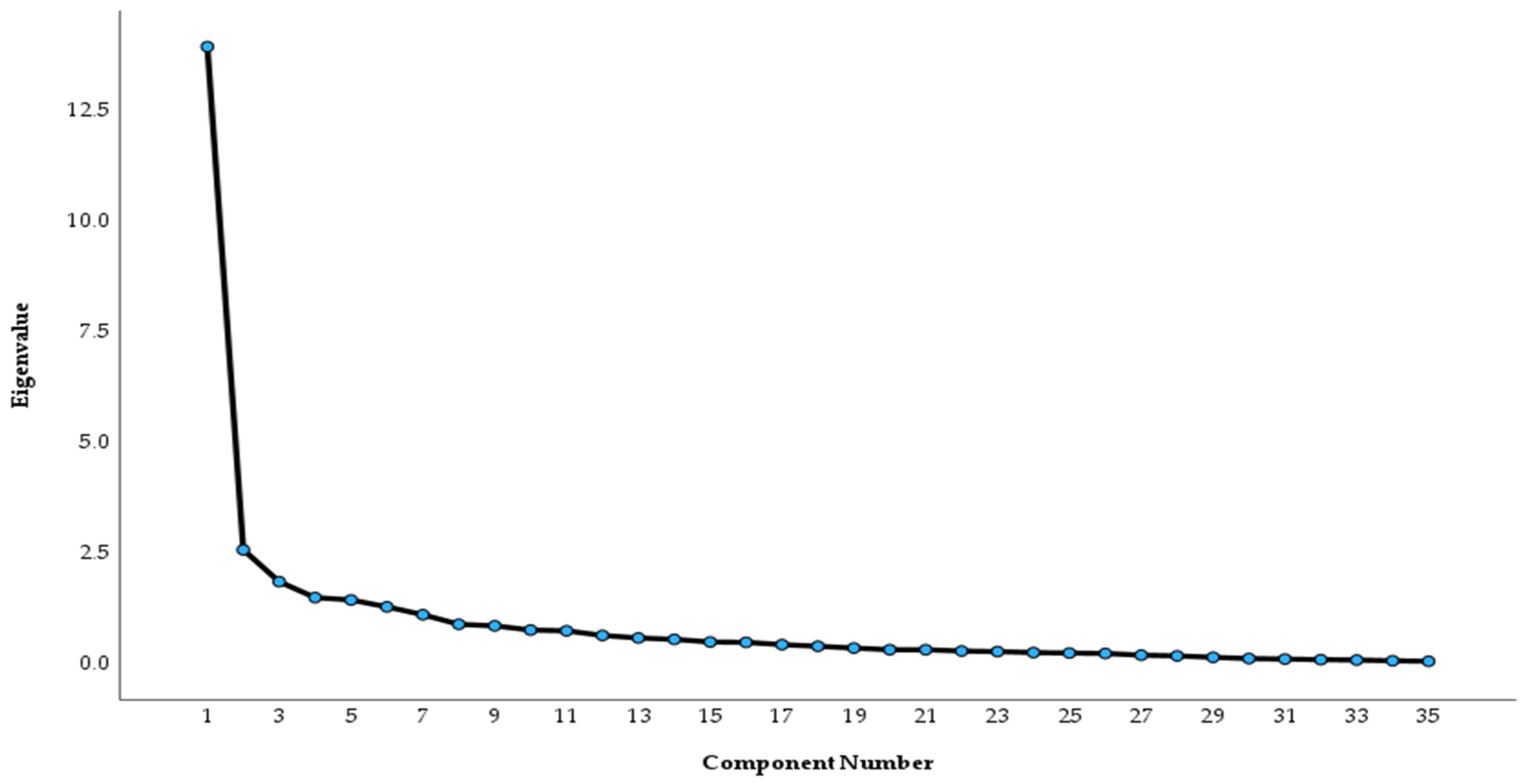 Applsci 15 02900 g003 Applsci 15 02900 g003