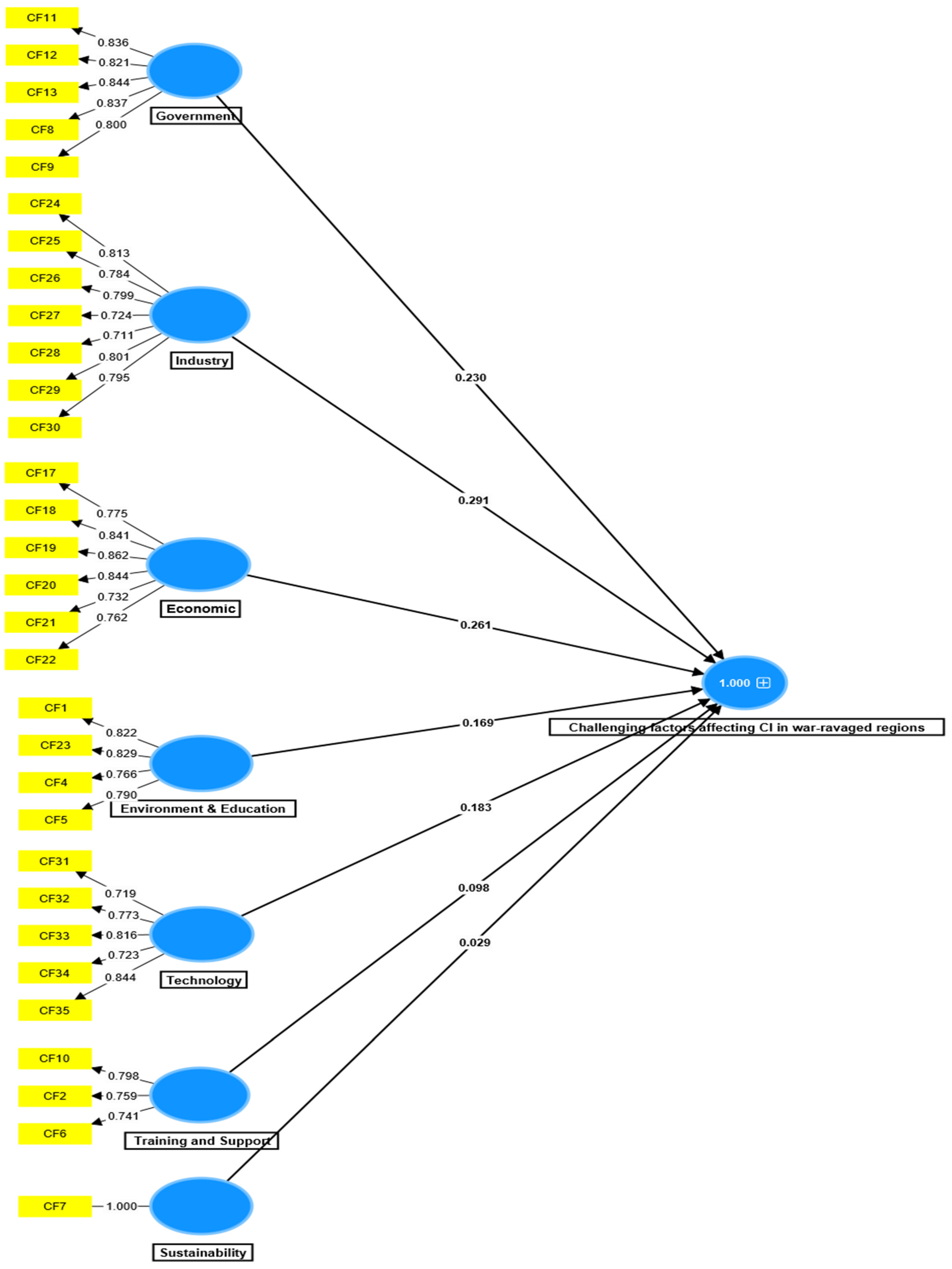 Applsci 15 02900 g004 Applsci 15 02900 g004