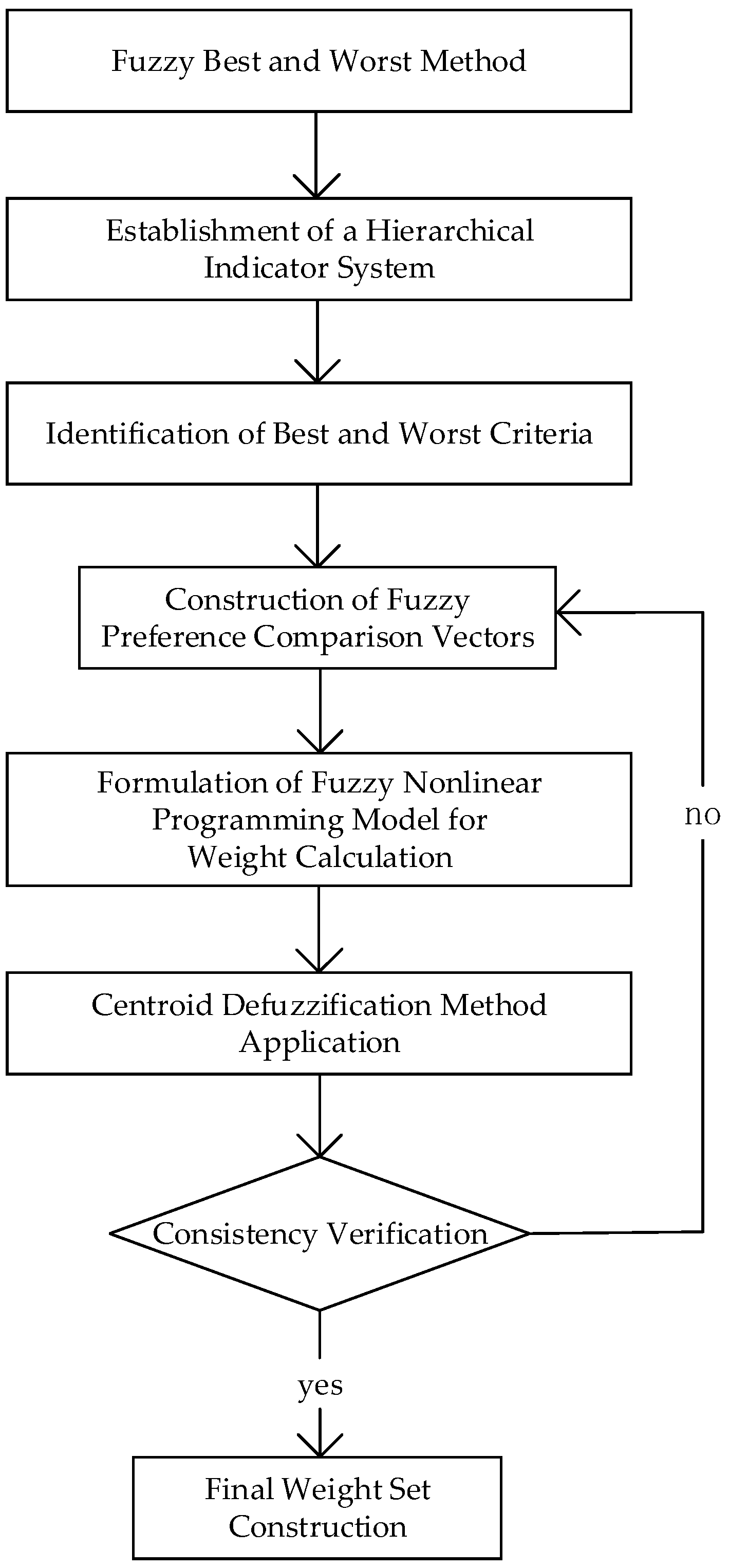 Applsci 15 02904 g002