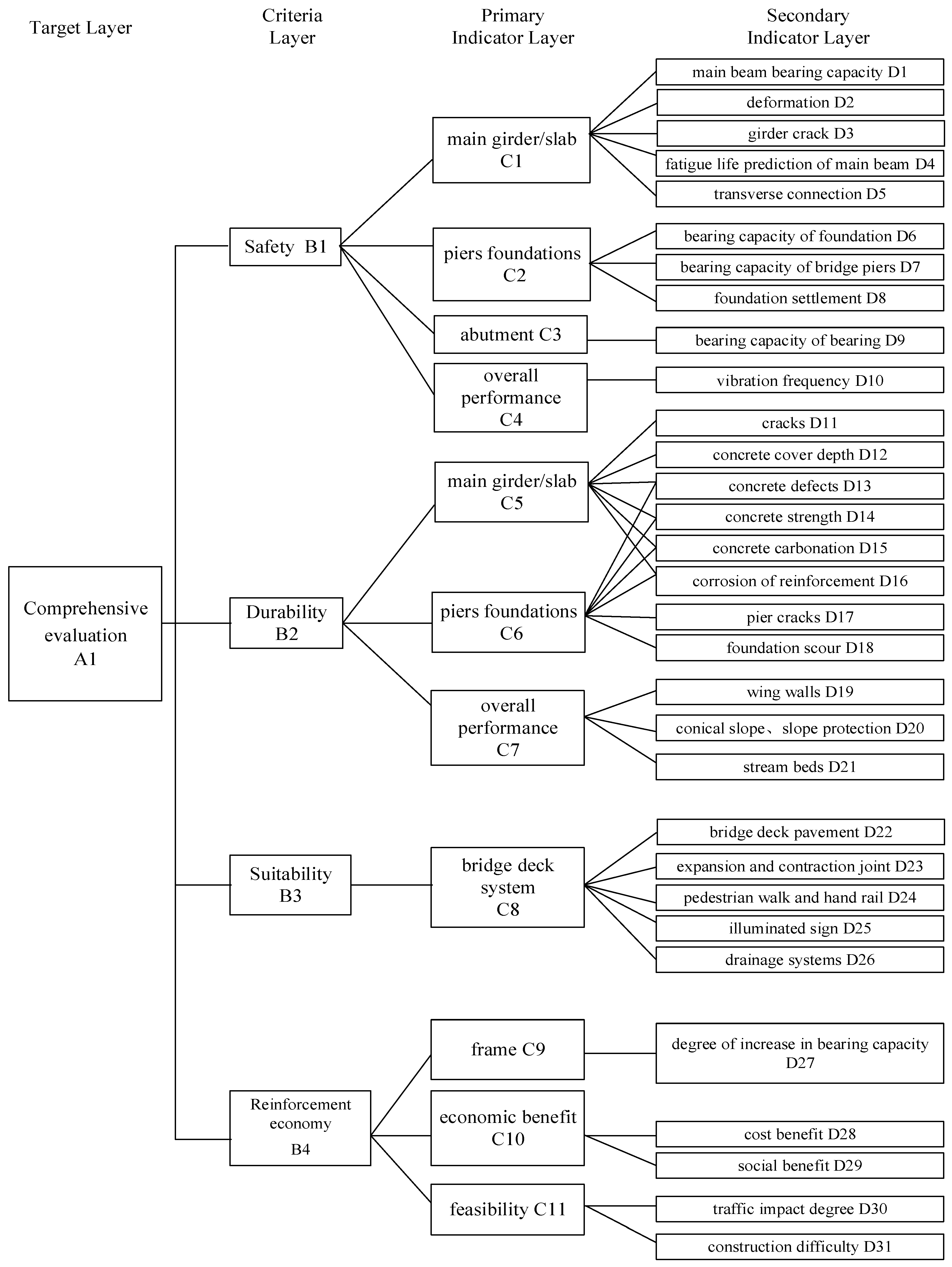 Applsci 15 02904 g006