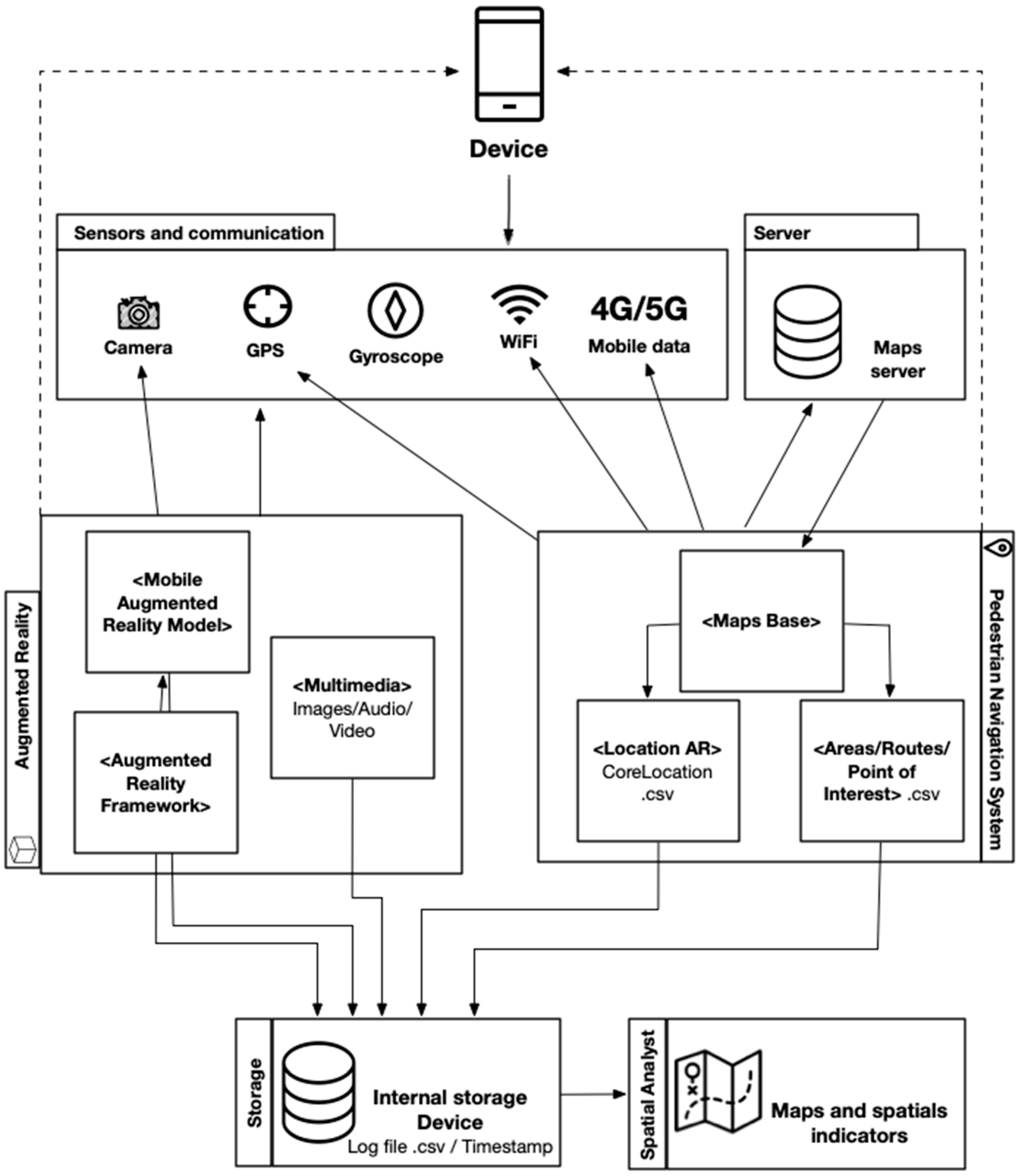 Applsci 15 02909 g001 Applsci 15 02909 g001