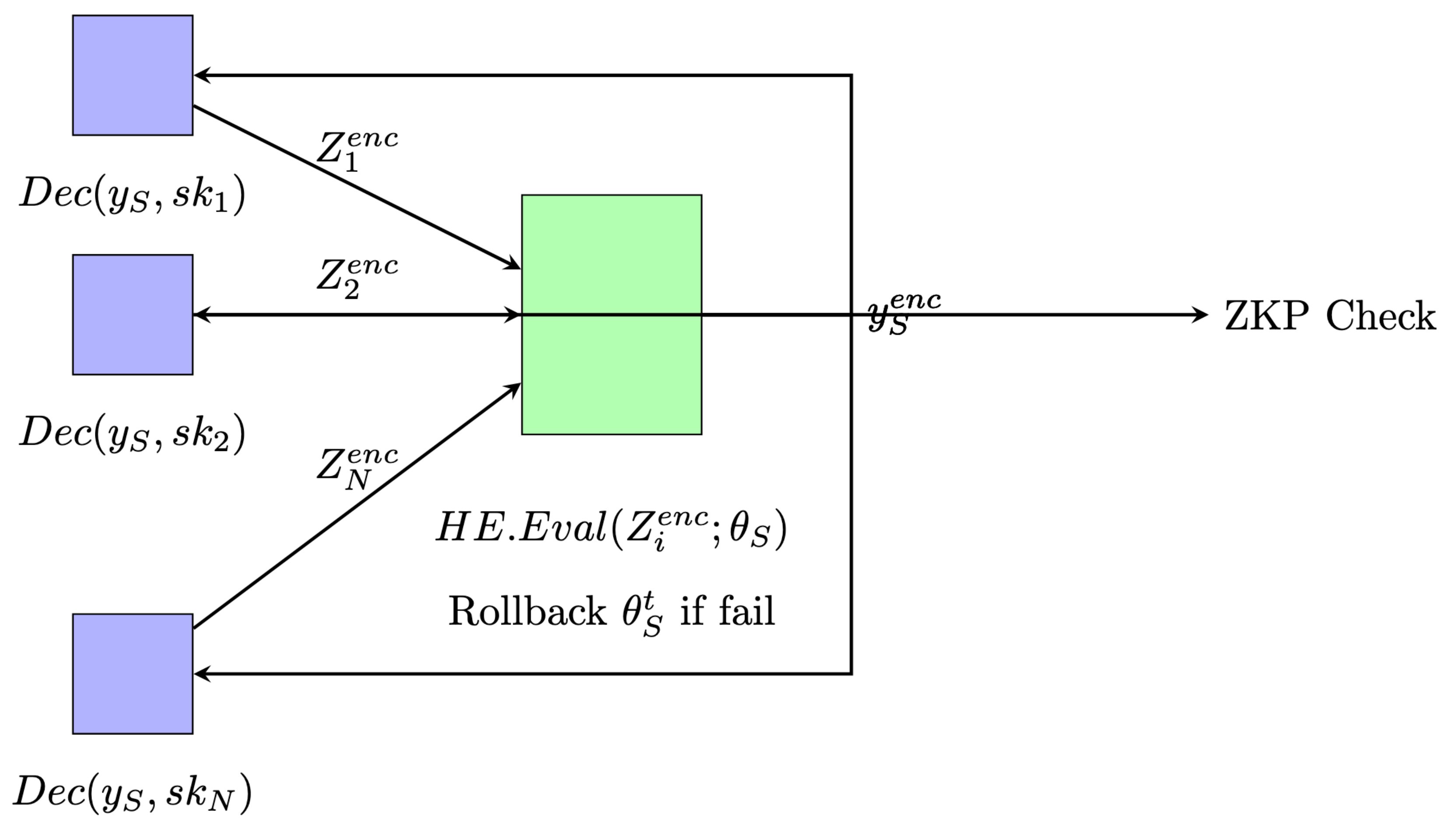 Applsci 15 02913 g002