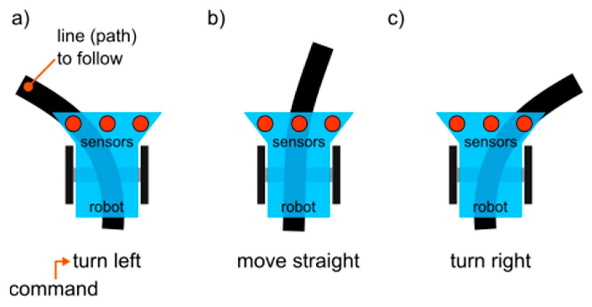 Applsci 15 02917 g001