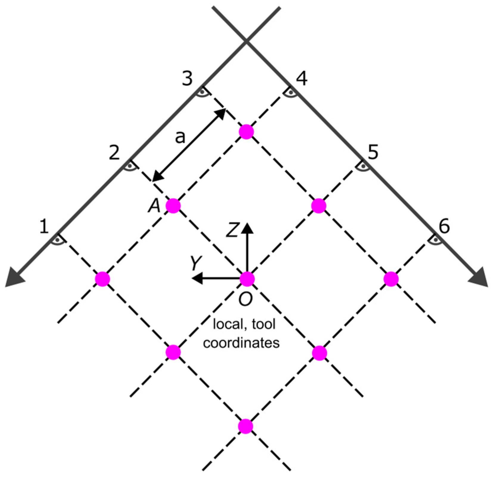 Applsci 15 02917 g003