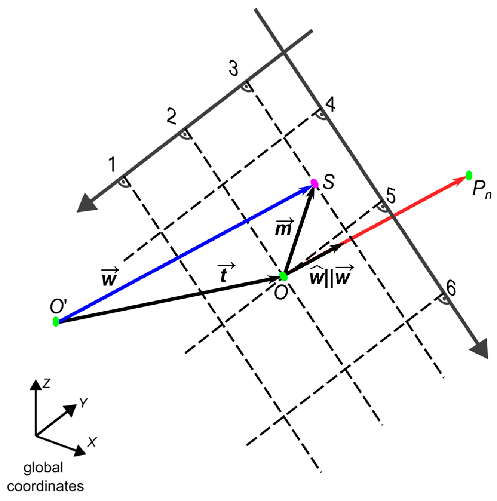 Applsci 15 02917 g004