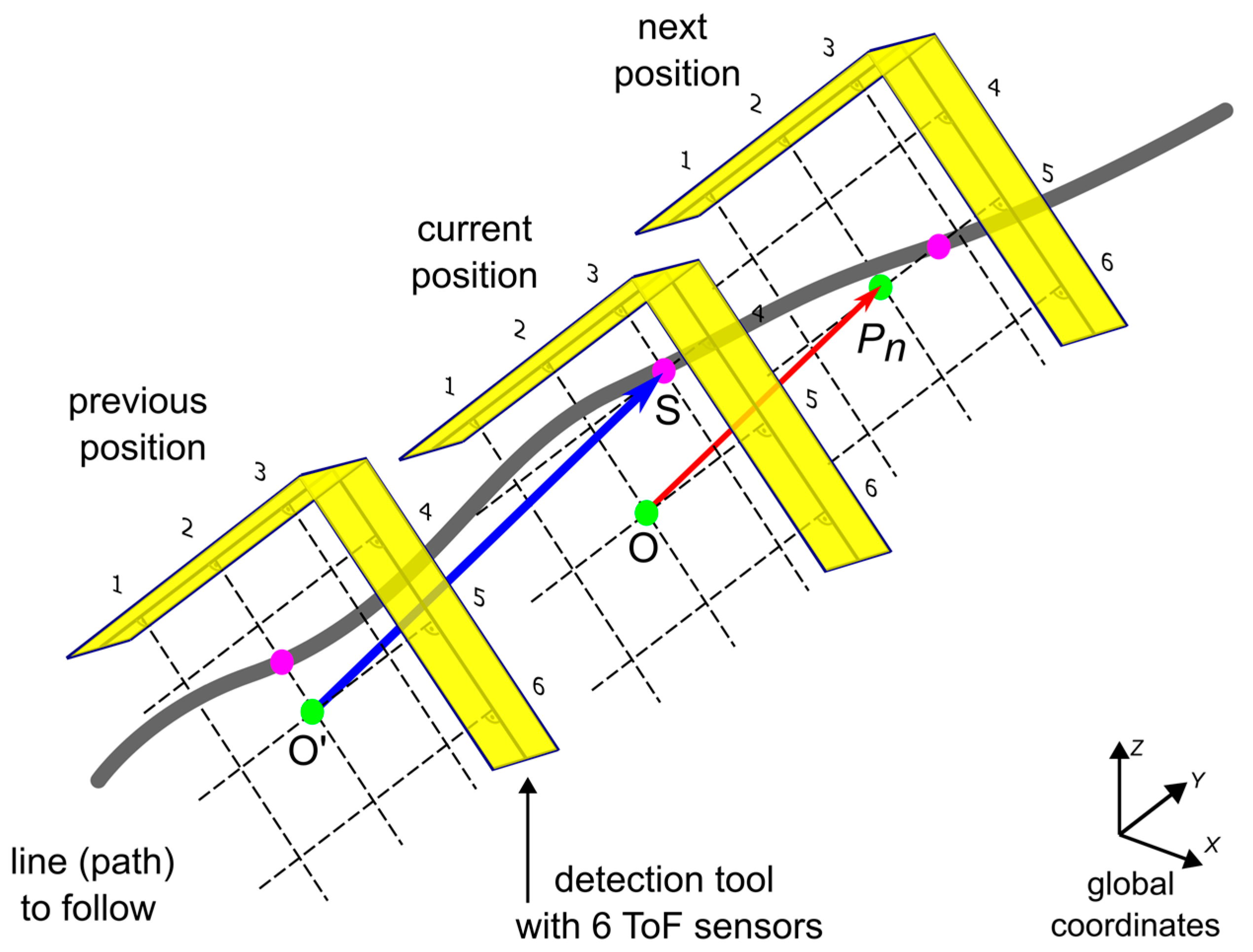 Applsci 15 02917 g005