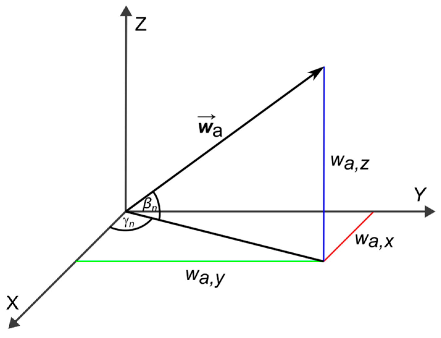 Applsci 15 02917 g006