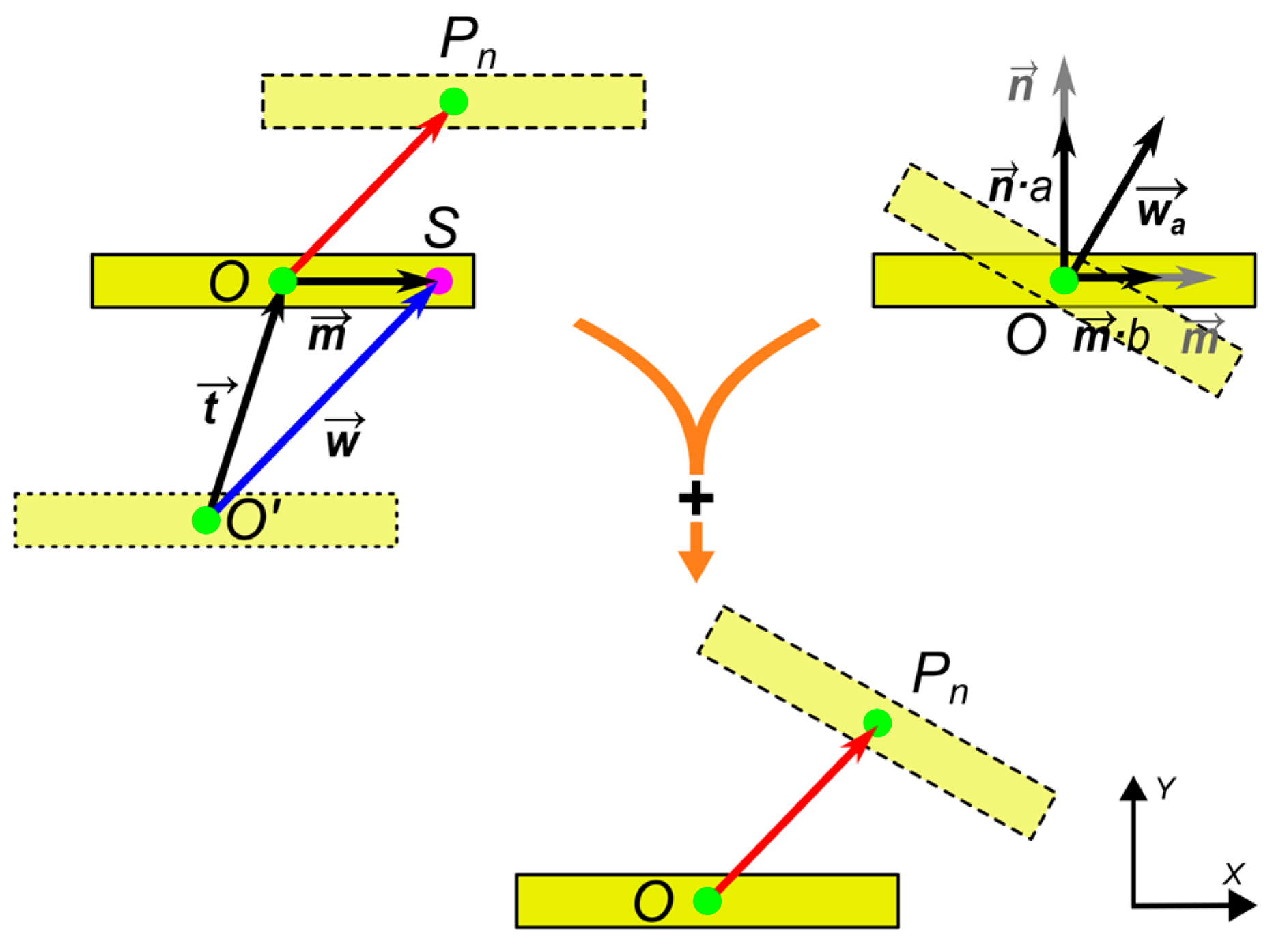 Applsci 15 02917 g007