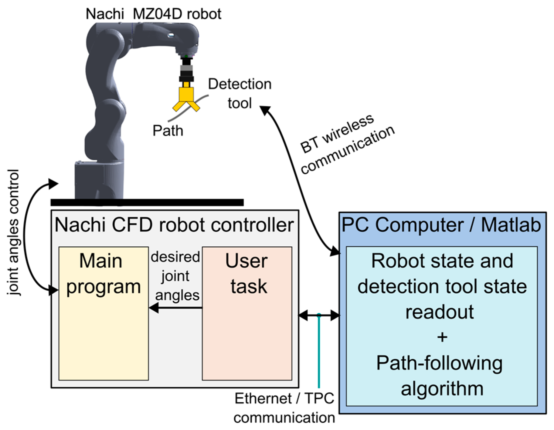 Applsci 15 02917 g009