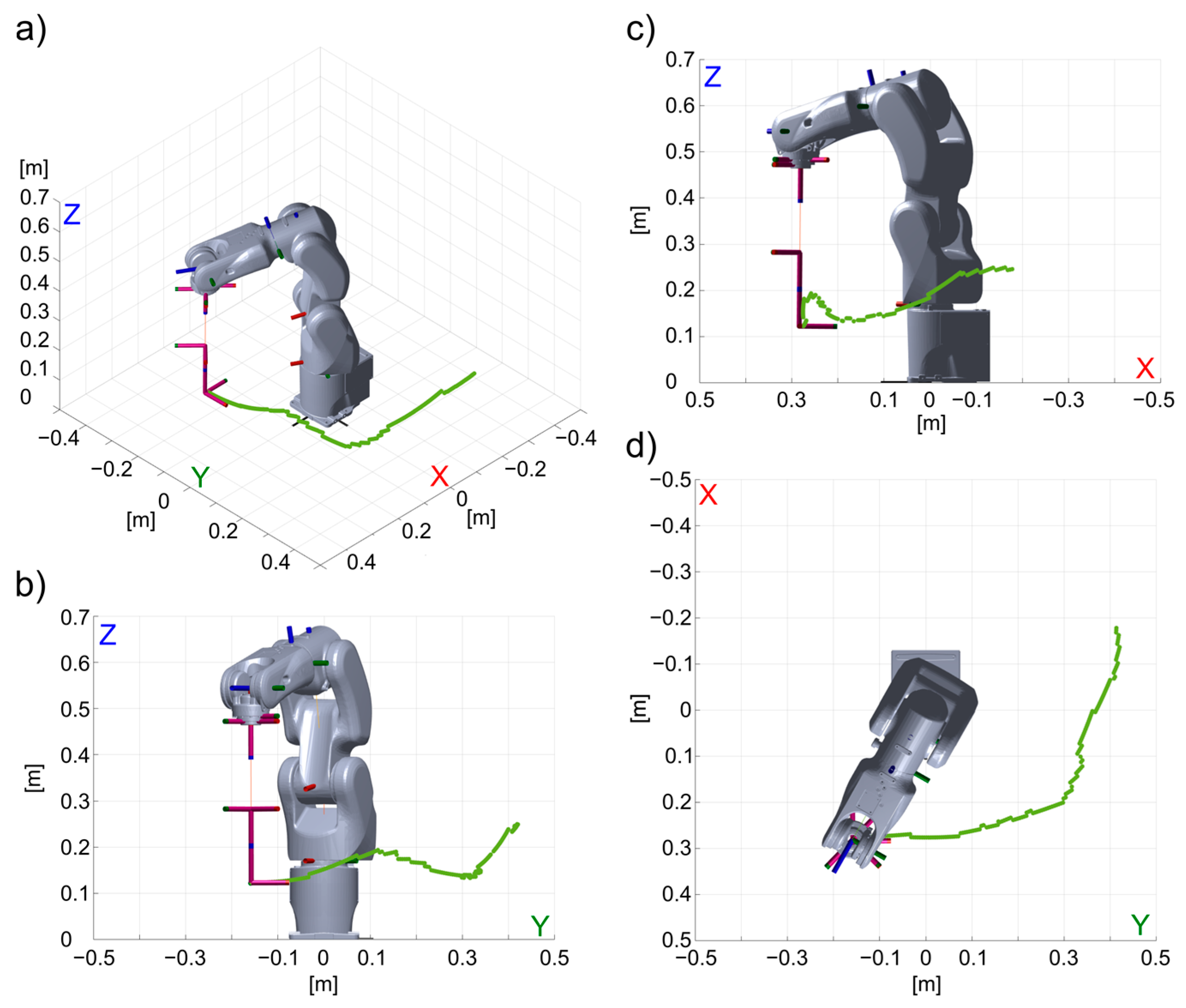 Applsci 15 02917 g011