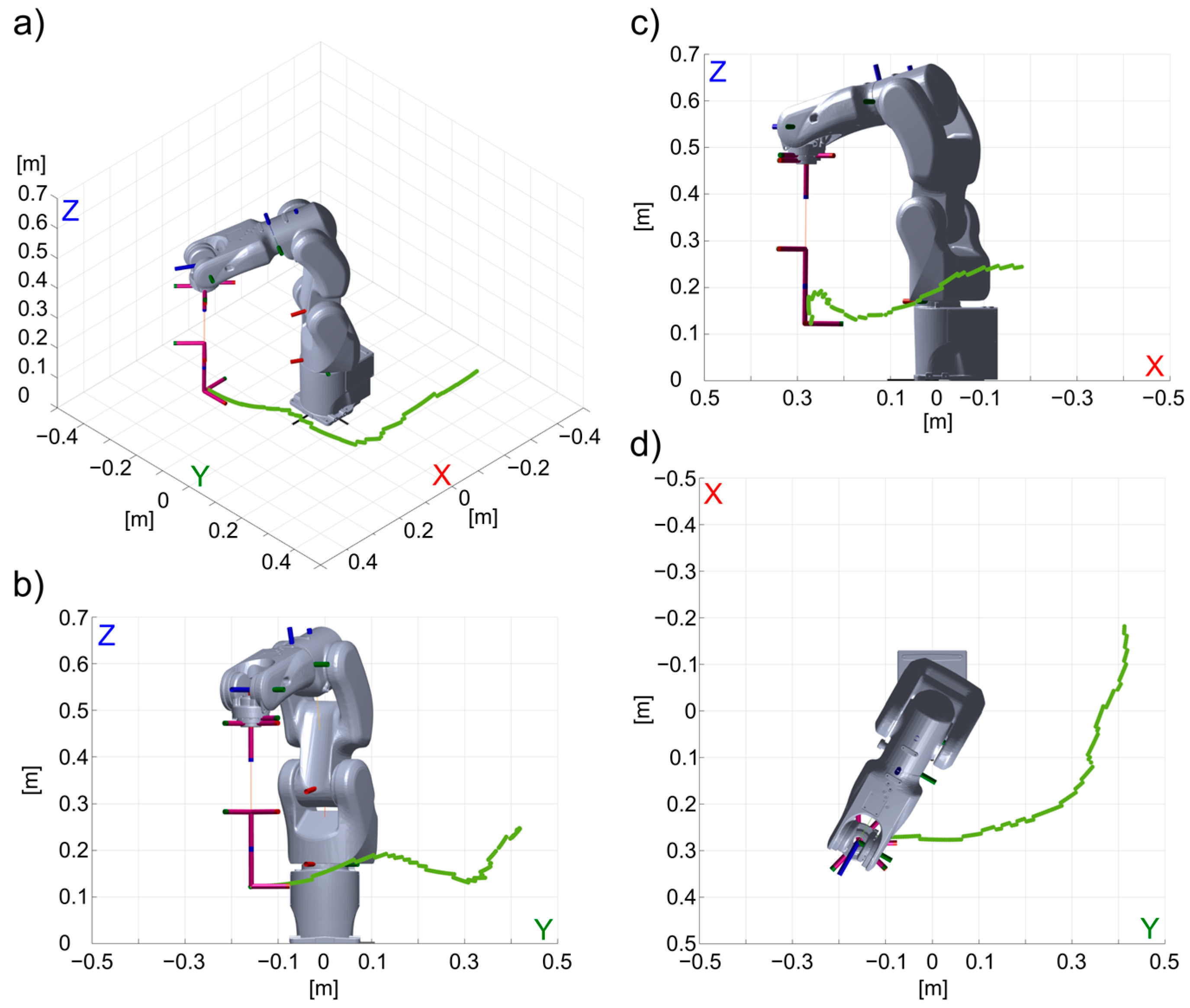 Applsci 15 02917 g013