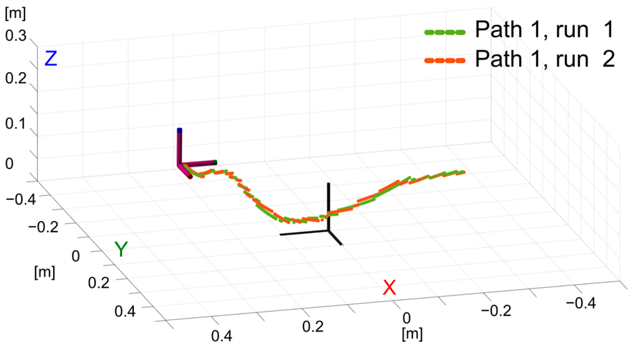 Applsci 15 02917 g015