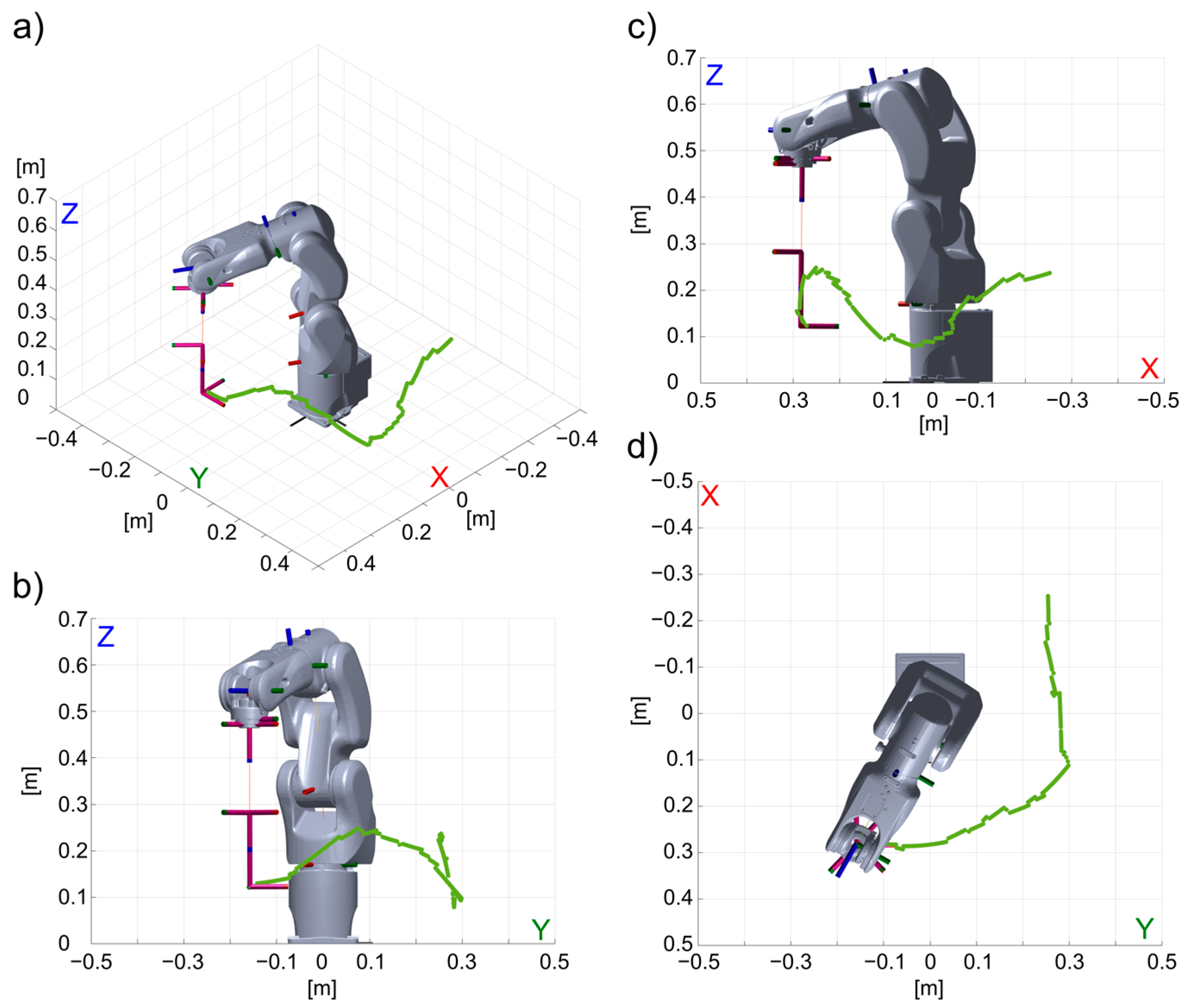 Applsci 15 02917 g016