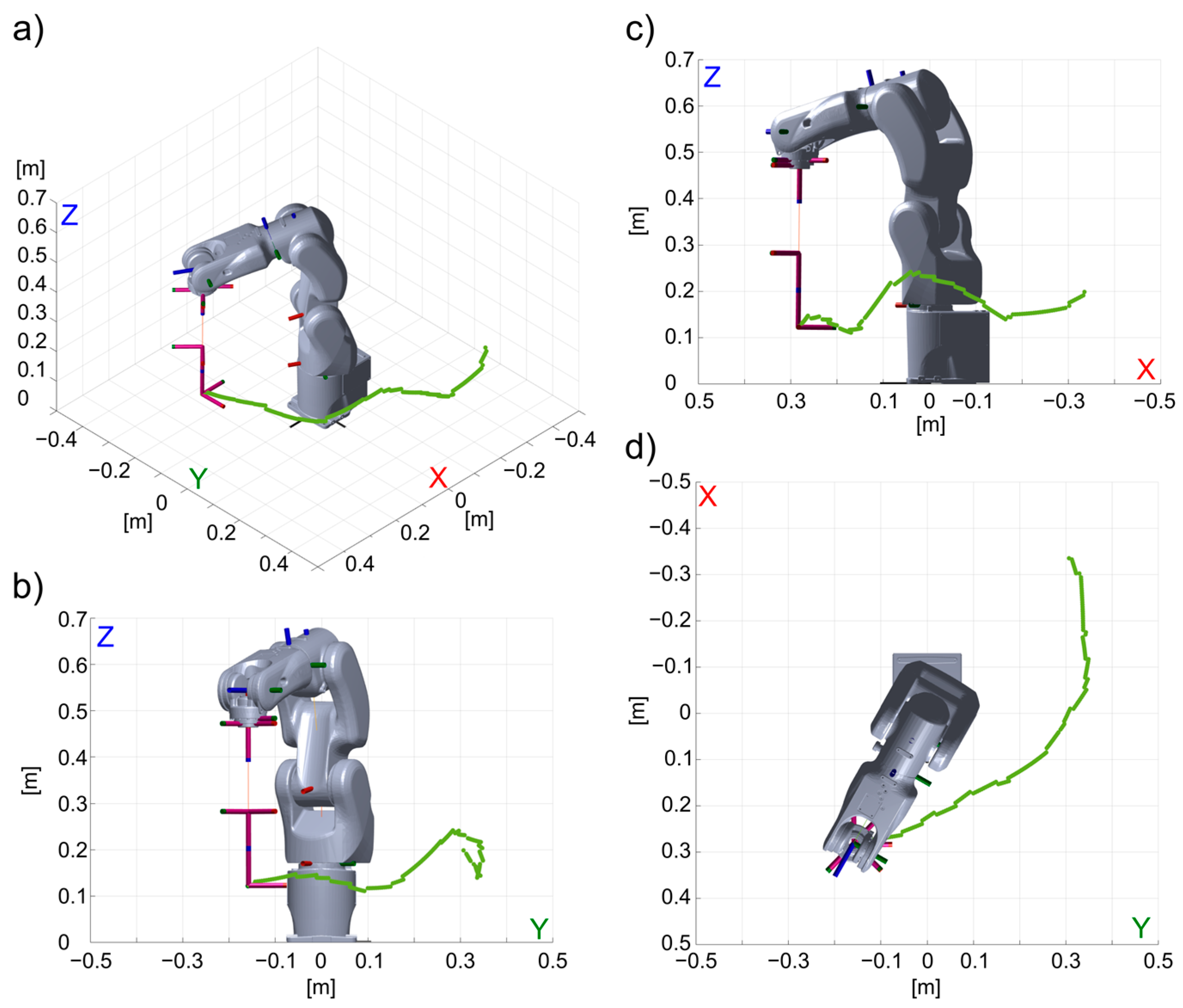 Applsci 15 02917 g018