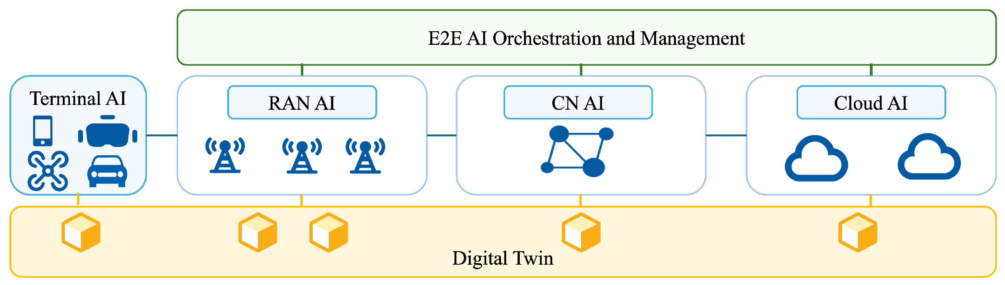 Applsci 15 02920 g004
