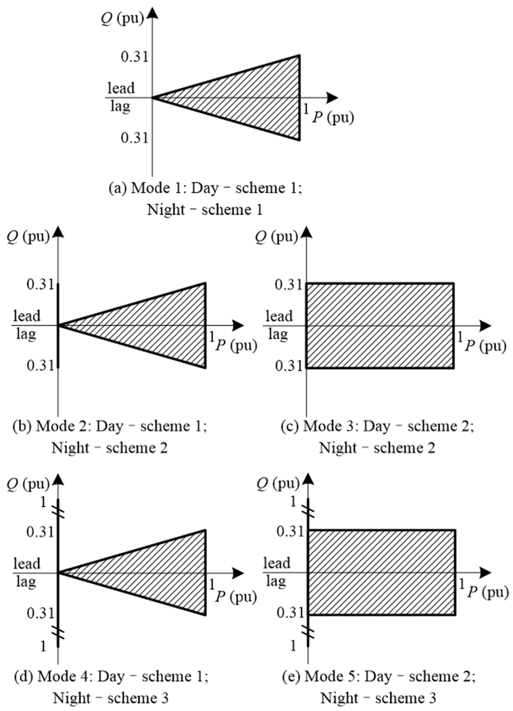Applsci 15 02923 g001